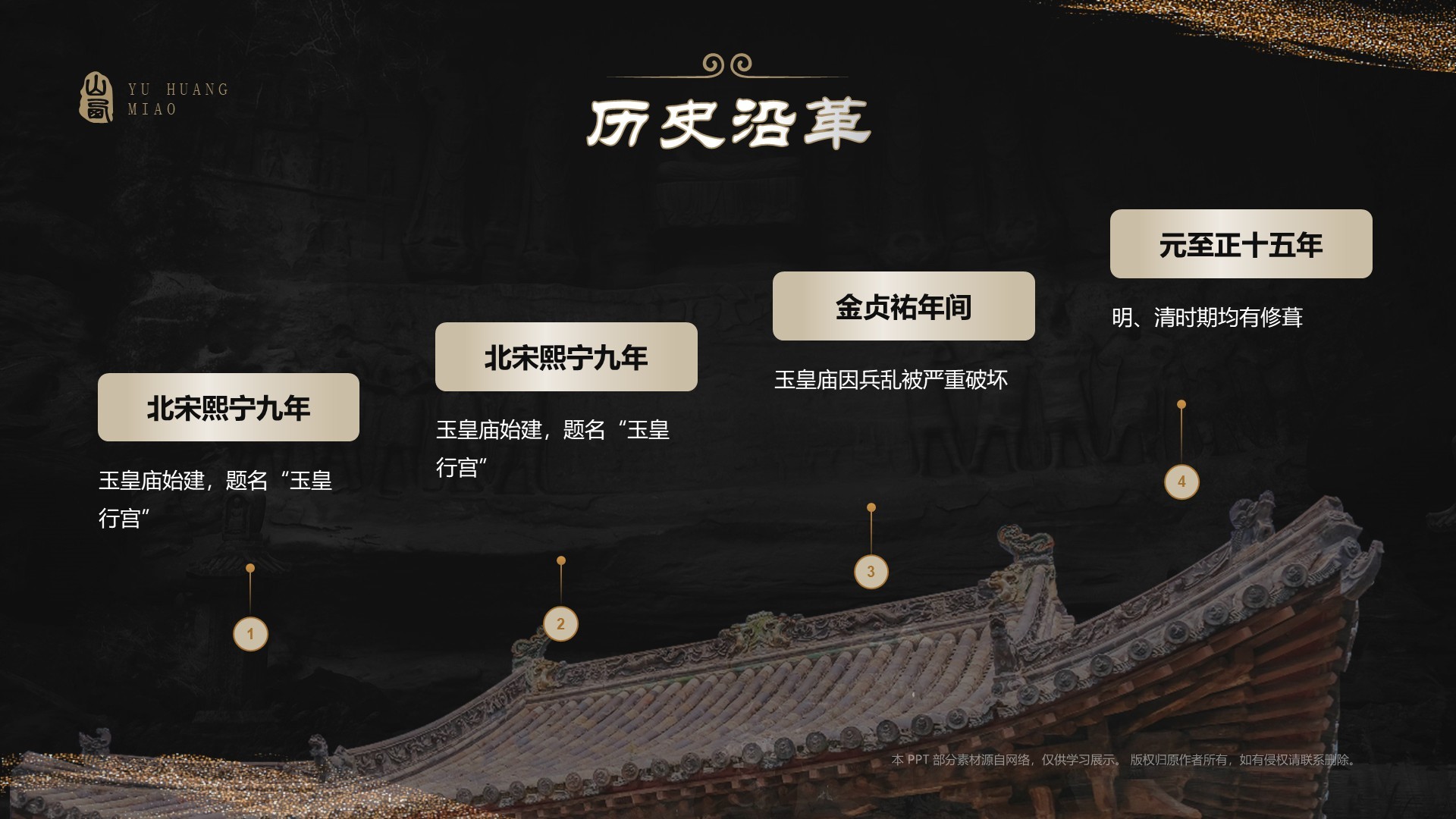 黑色国潮风黑神话悟空取景地——山西玉皇庙PPT模板
