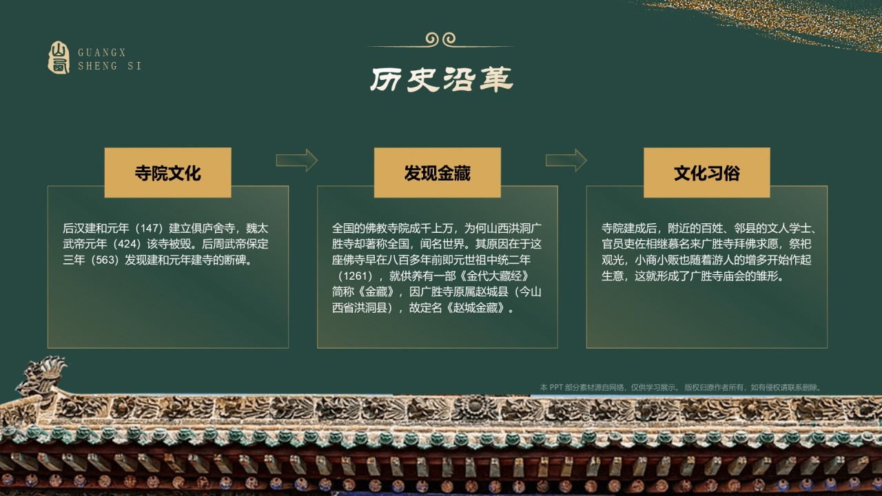 绿色国潮风黑神话悟空取景地—山西广胜寺PPT模板