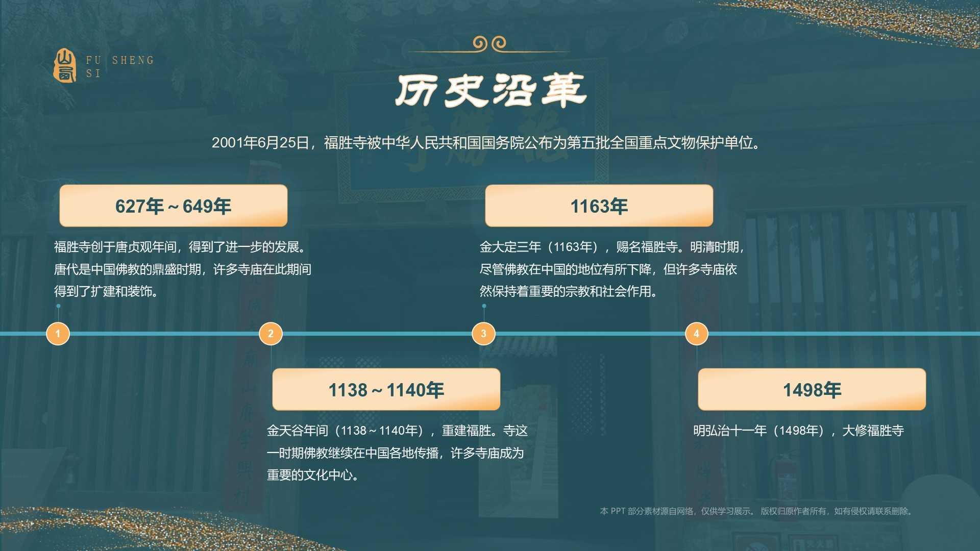 蓝色国潮风黑神话悟空取景地——山西运城福胜寺PPT模板
