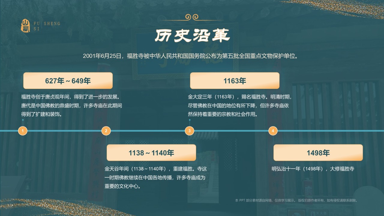 蓝色国潮风黑神话悟空取景地——山西运城福胜寺PPT模板