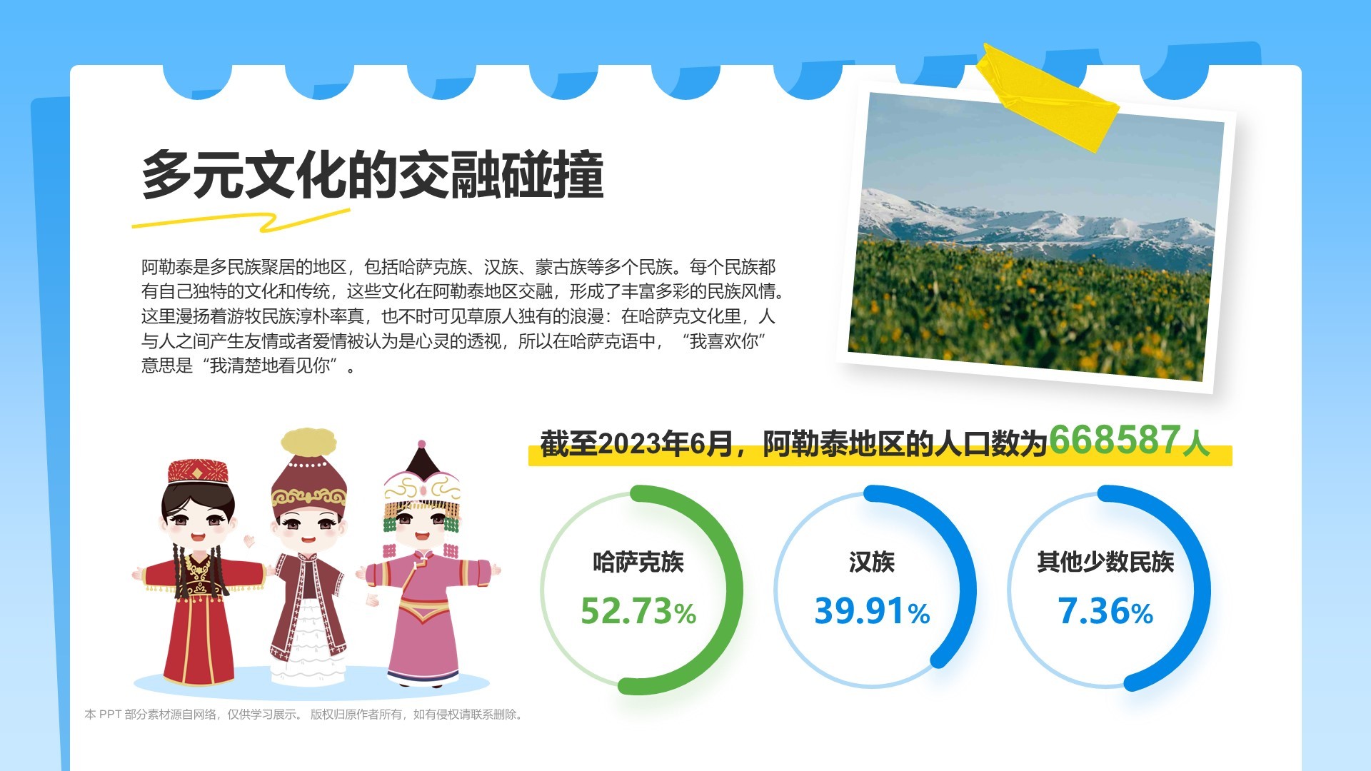 蓝色我的阿勒泰介绍PPT