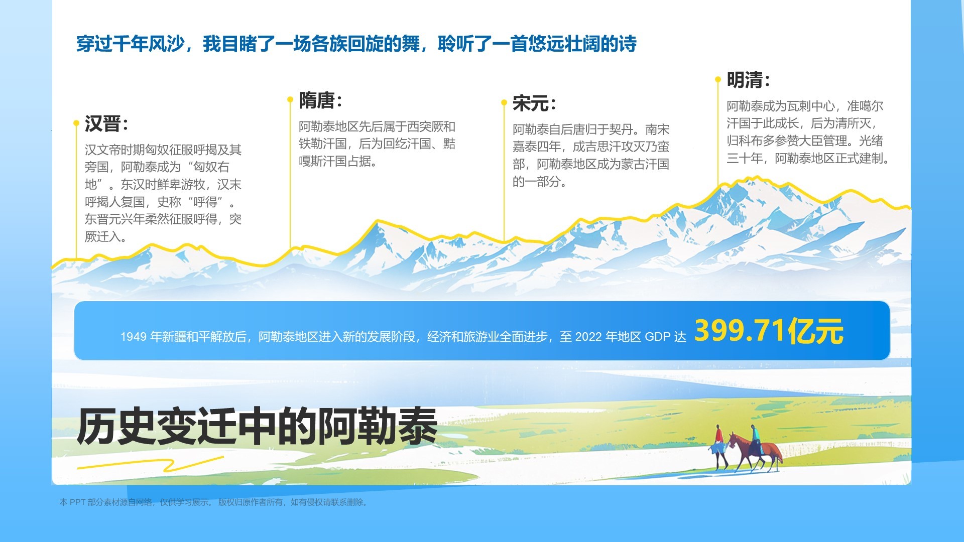 蓝色我的阿勒泰介绍PPT