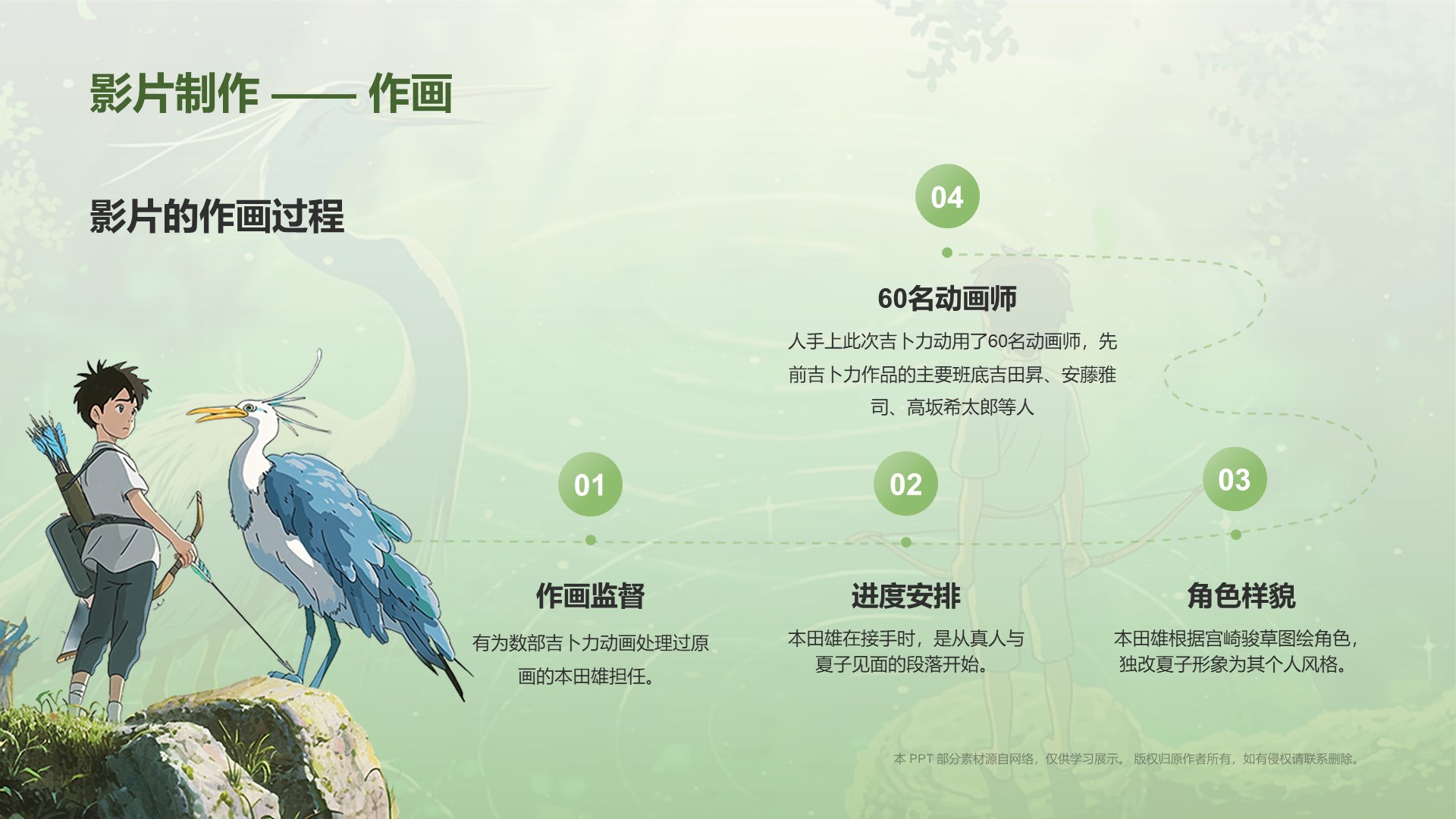 绿色手绘风宫崎骏《你想活出怎样的人生》电影介绍PPT模板