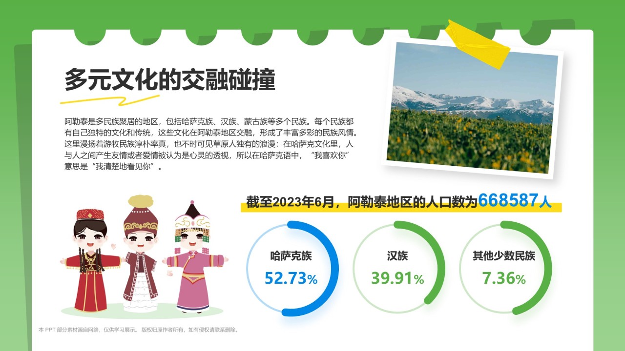 绿色我的阿勒泰介绍PPT