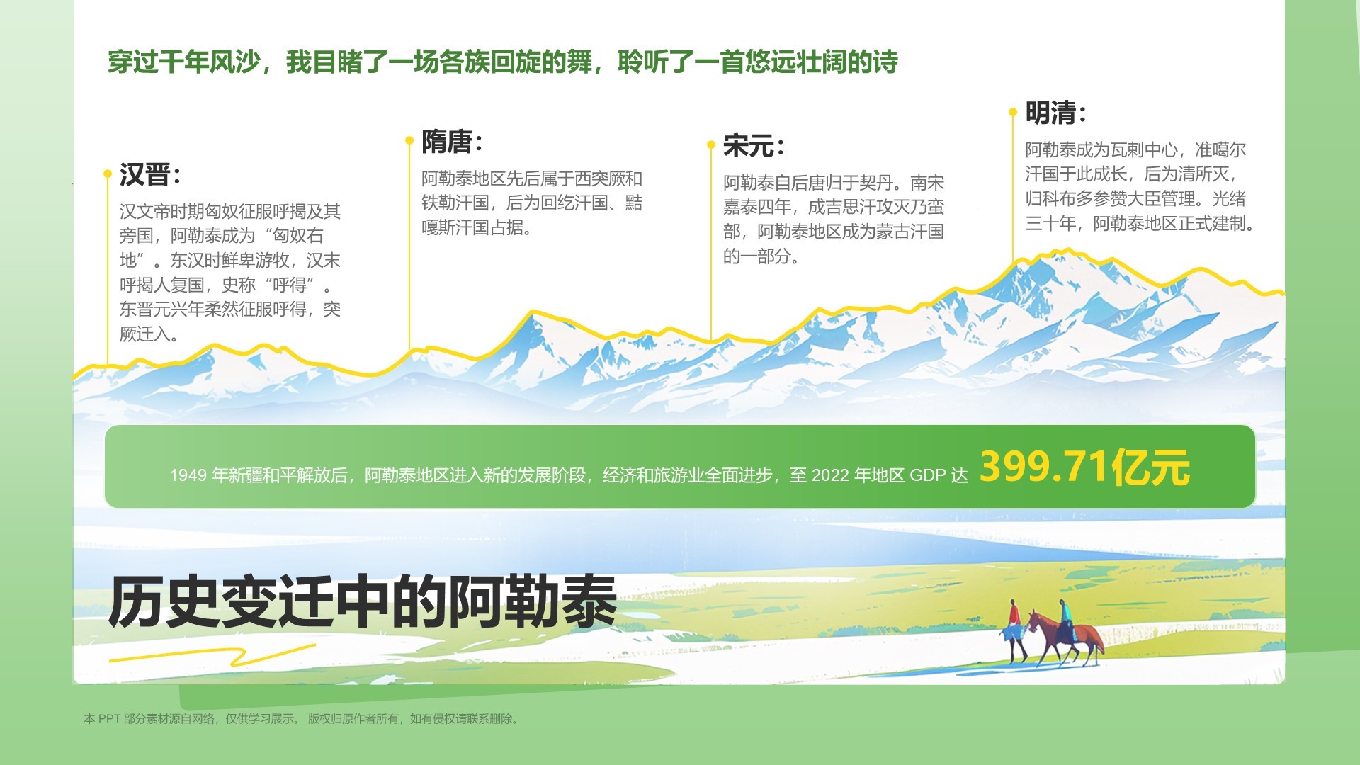绿色我的阿勒泰介绍PPT