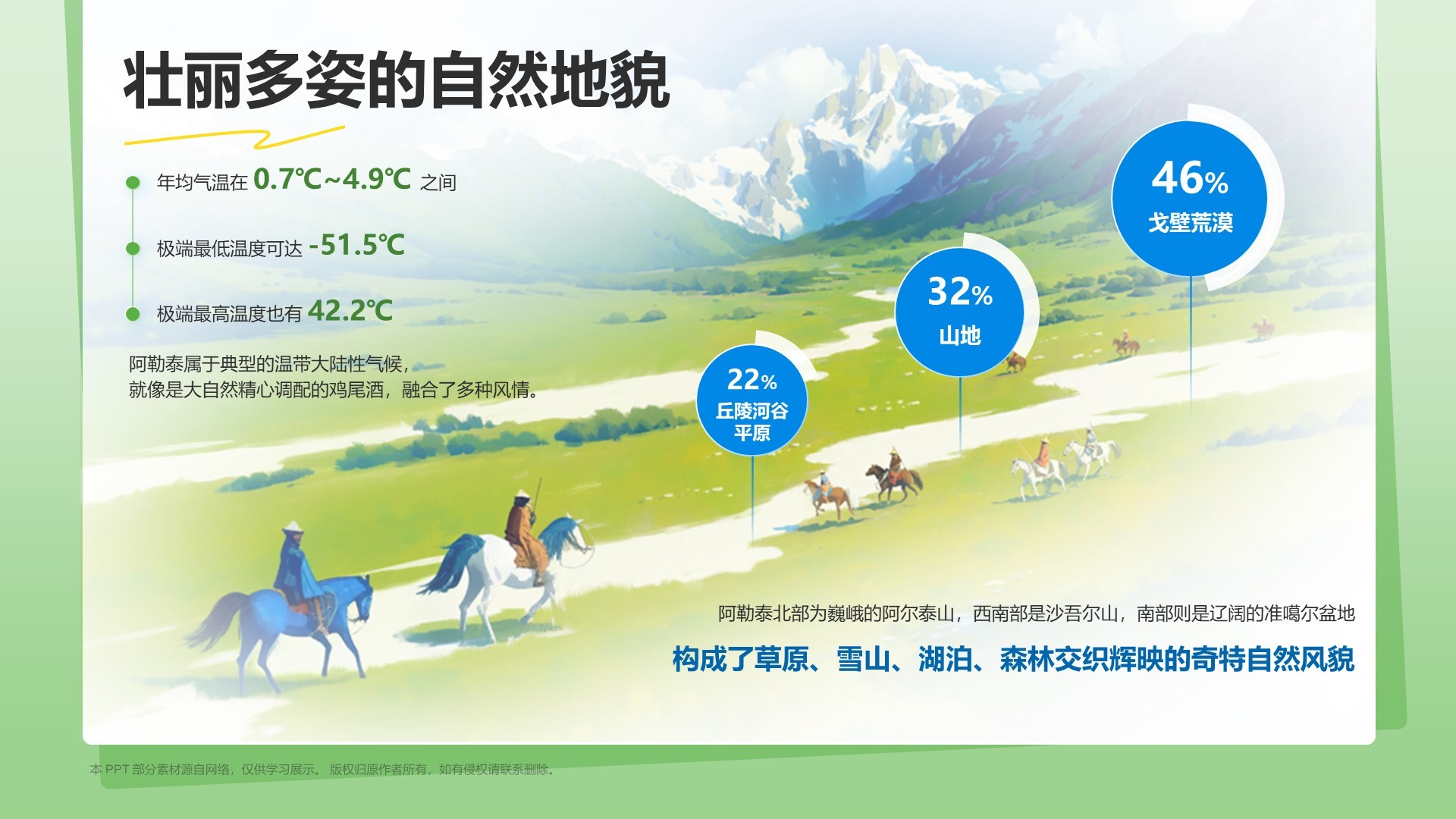 绿色我的阿勒泰介绍PPT