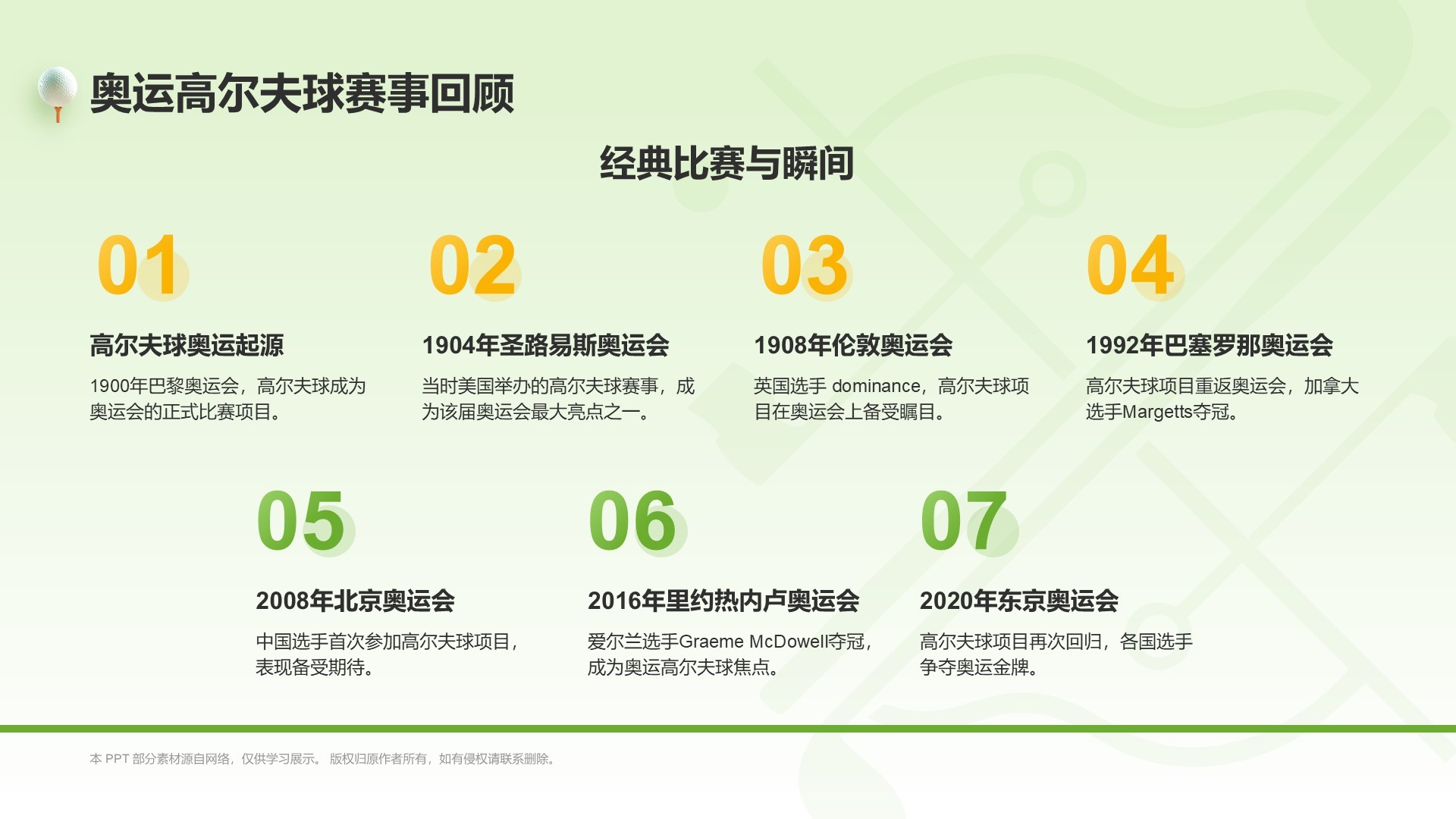 绿色3D风奥运项目科普——高尔夫球PPT模板