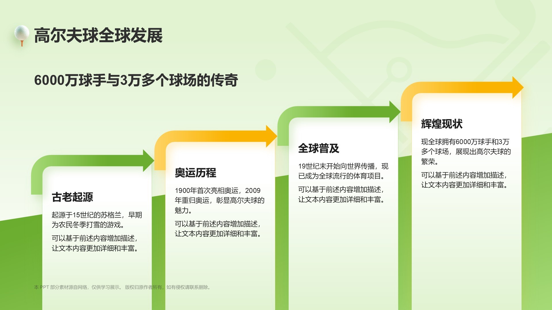 绿色3D风奥运项目科普——高尔夫球PPT模板
