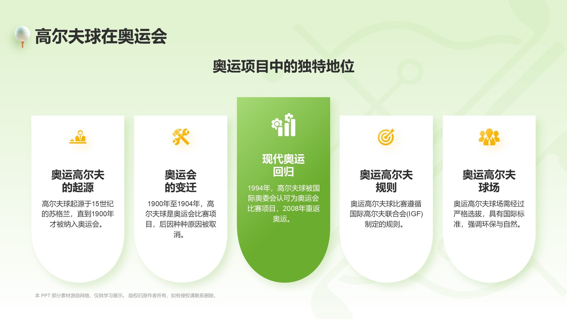 绿色3D风奥运项目科普——高尔夫球PPT模板