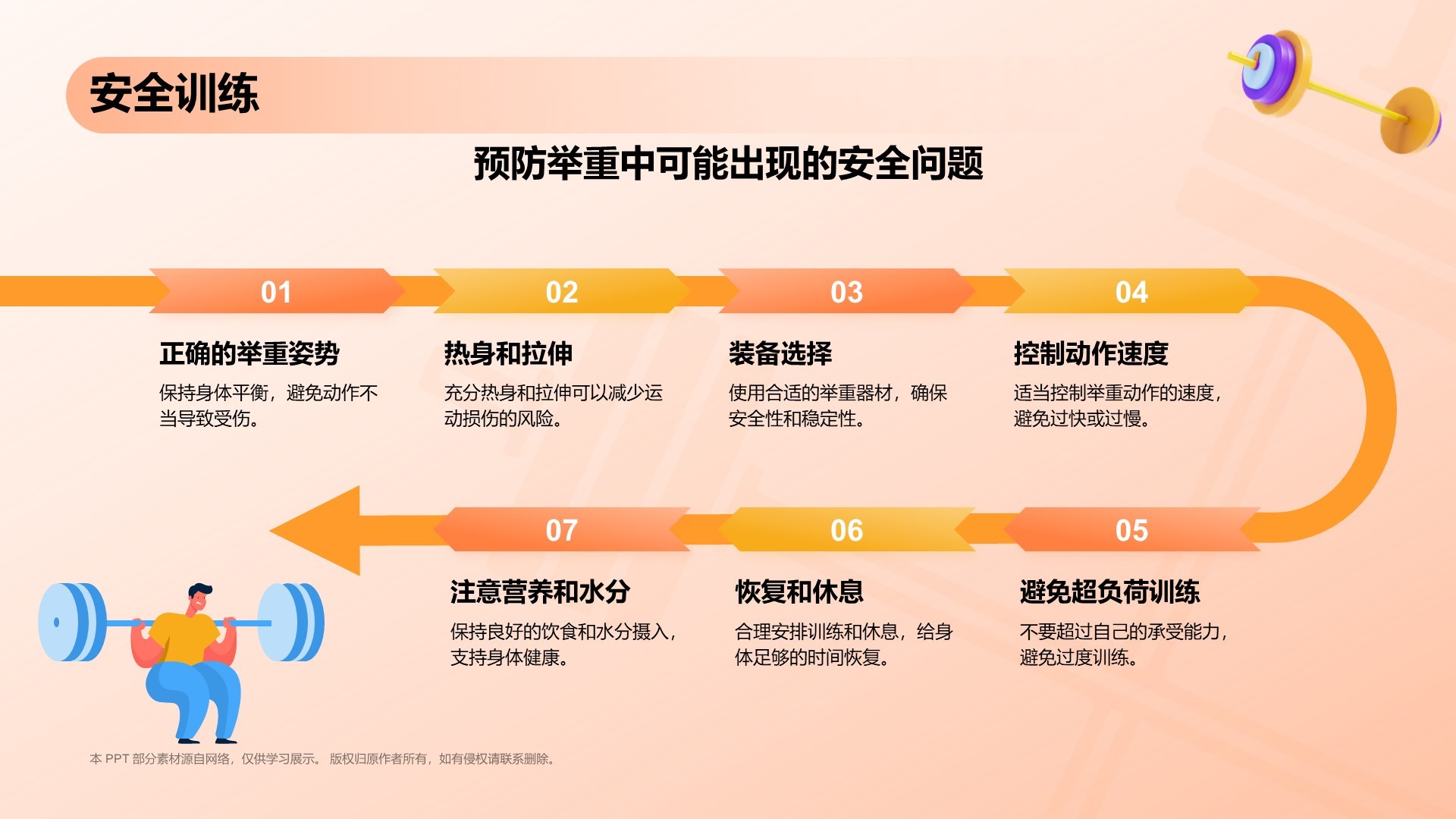 橙色3D风举重奥运项目科普PPT模板