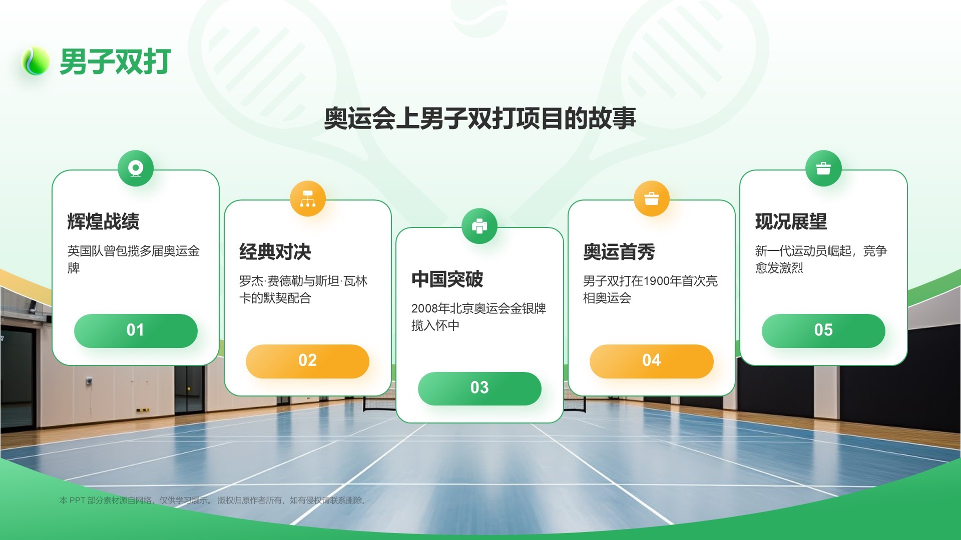 绿色3D风奥运项目科普——网球PPT模板