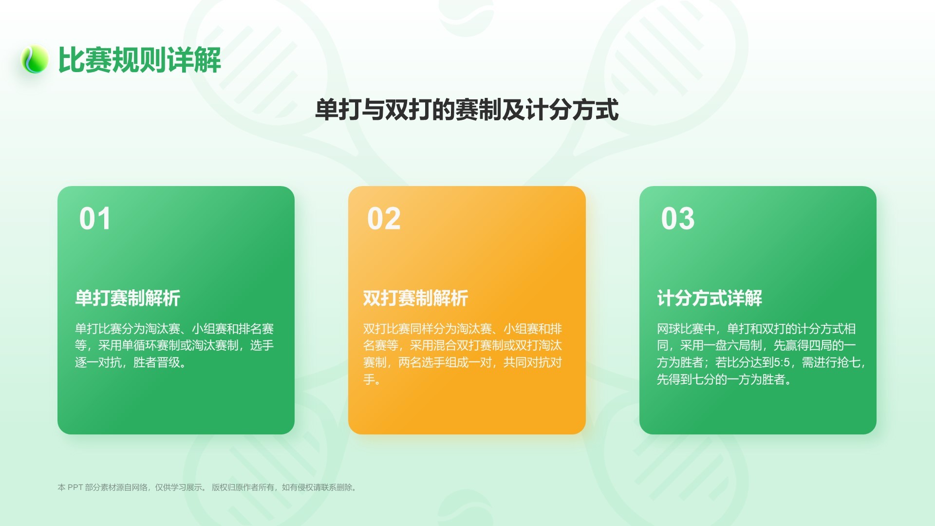 绿色3D风奥运项目科普——网球PPT模板