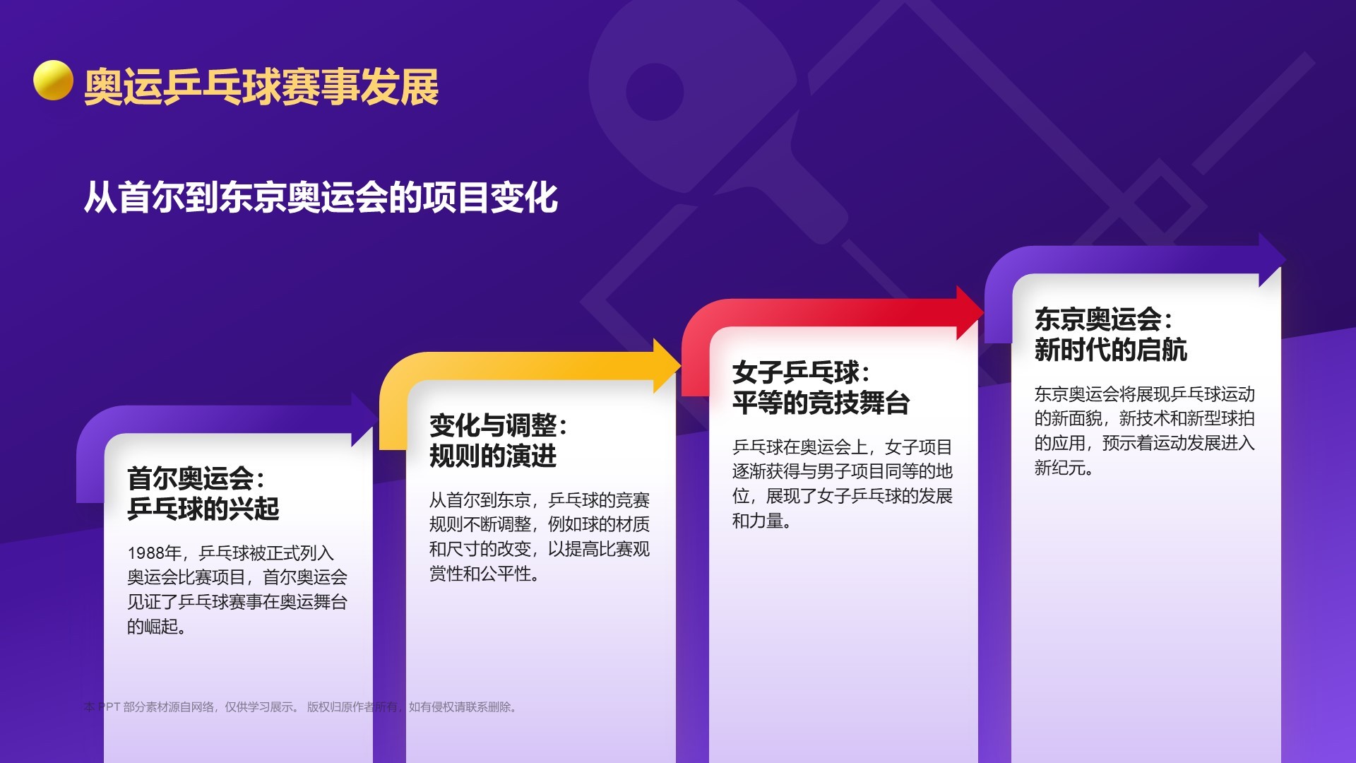 紫色3D风奥运项目科普——乒乓球PPT模板