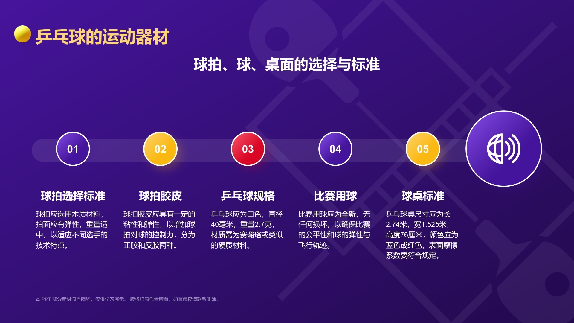 紫色3D风奥运项目科普——乒乓球PPT模板