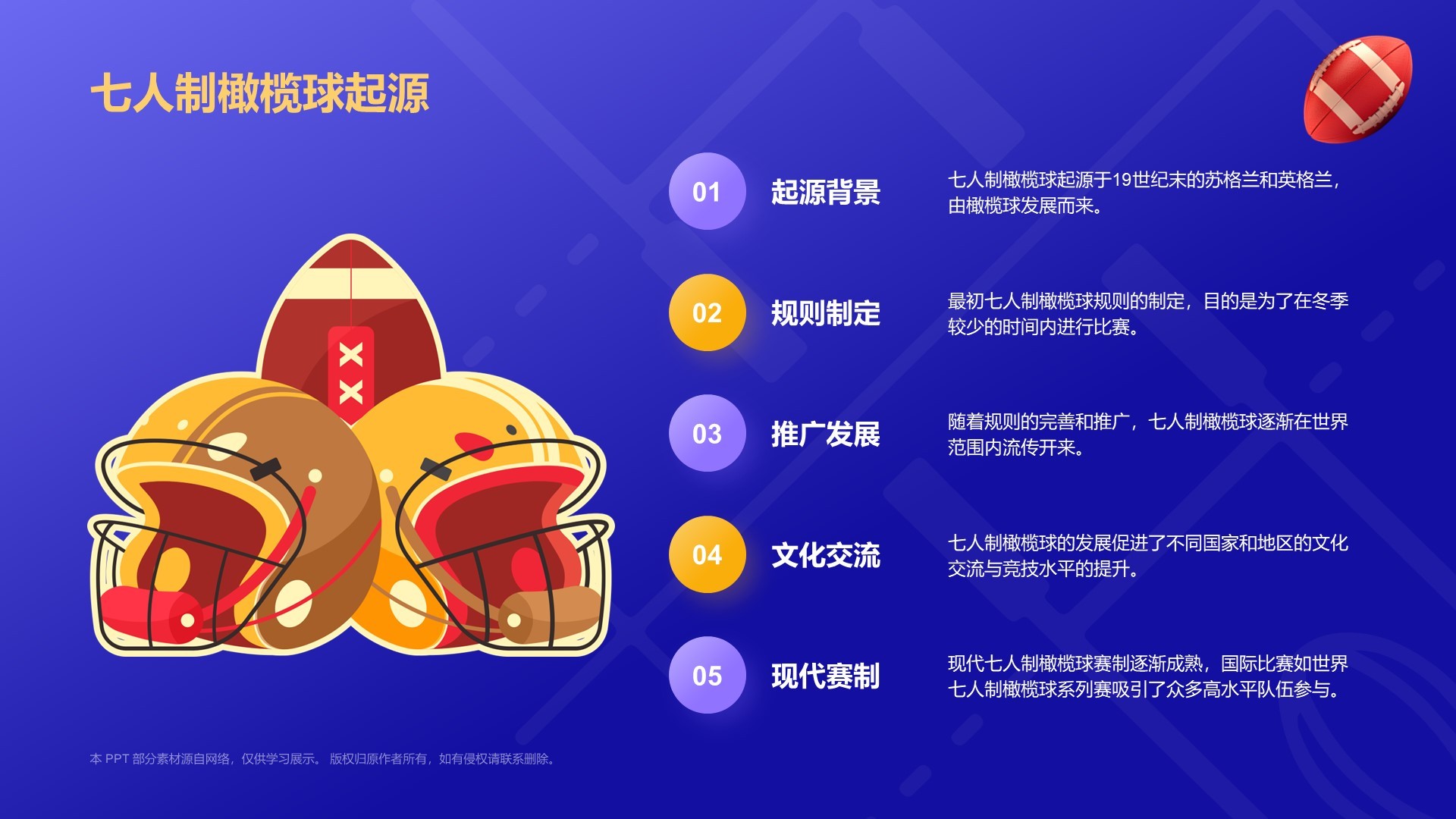 蓝色3D风七人制橄榄球项目科普PPT模板