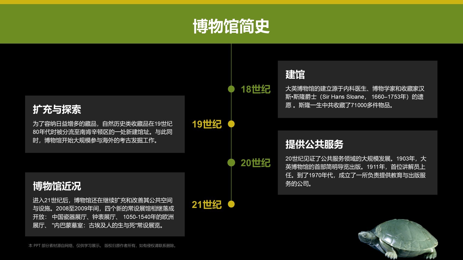 绿色复古风大英博物馆介绍PPT模板