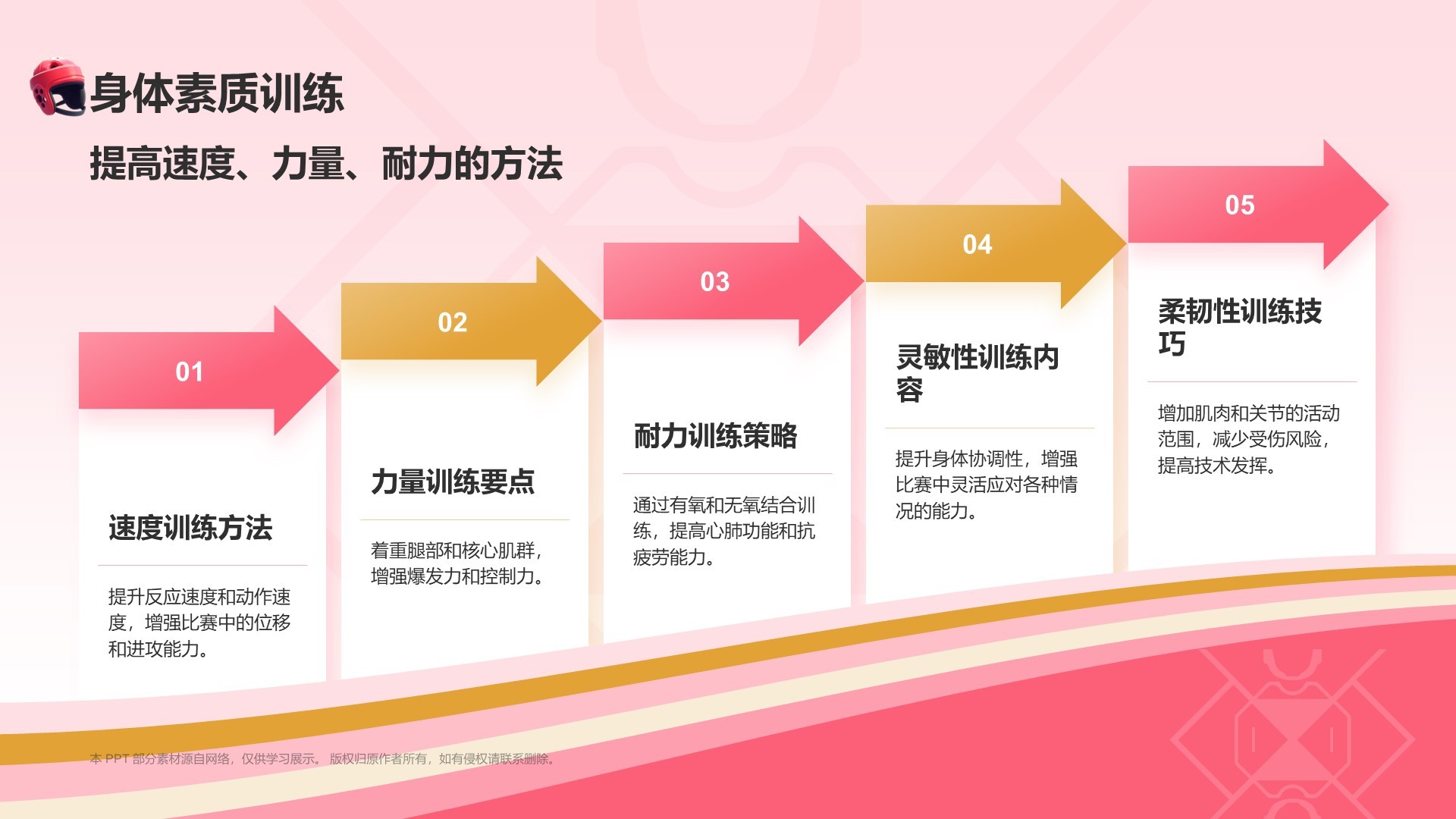 红色3D风运会——跆拳道知识科普PPT模板