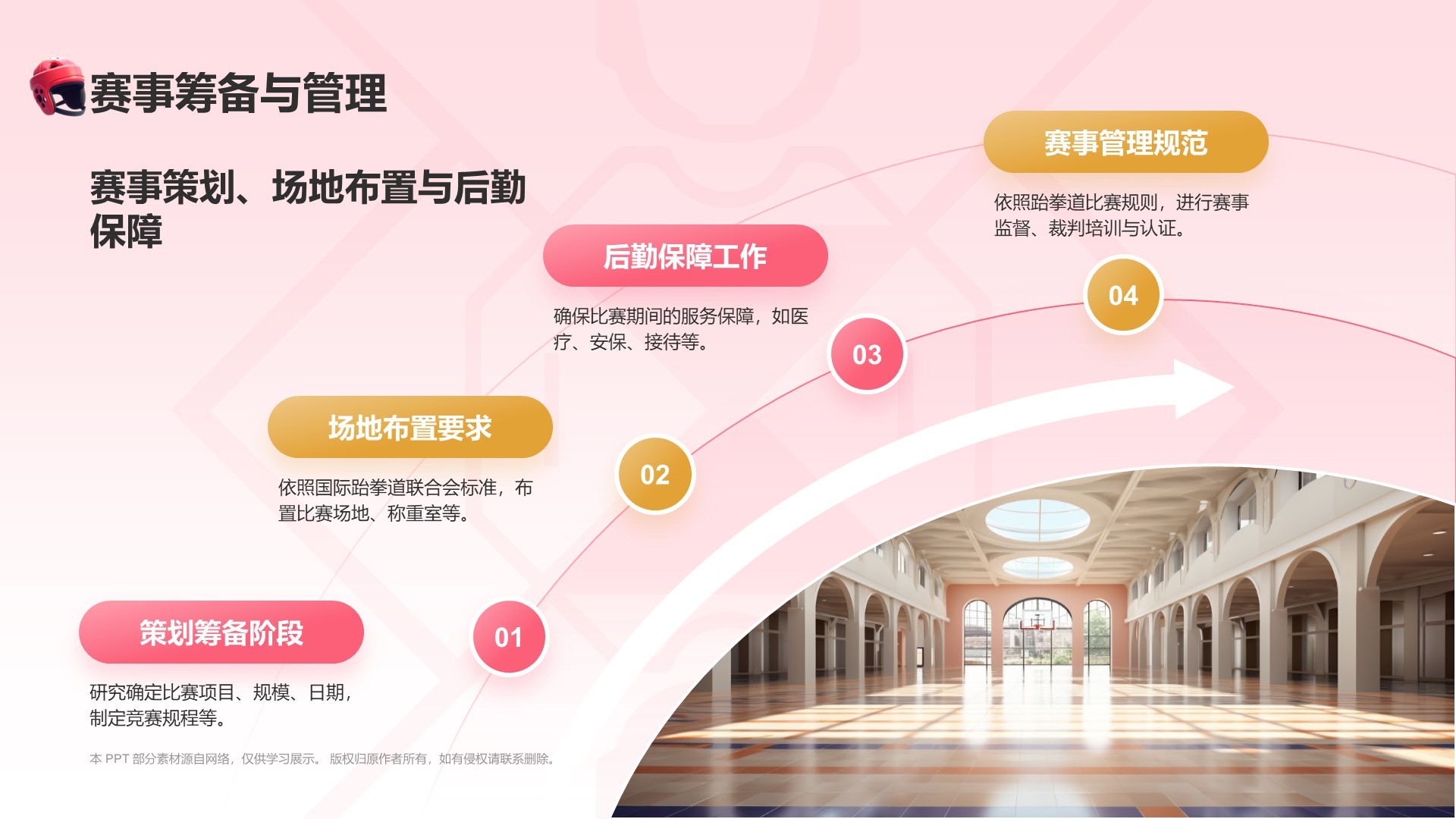 红色3D风运会——跆拳道知识科普PPT模板