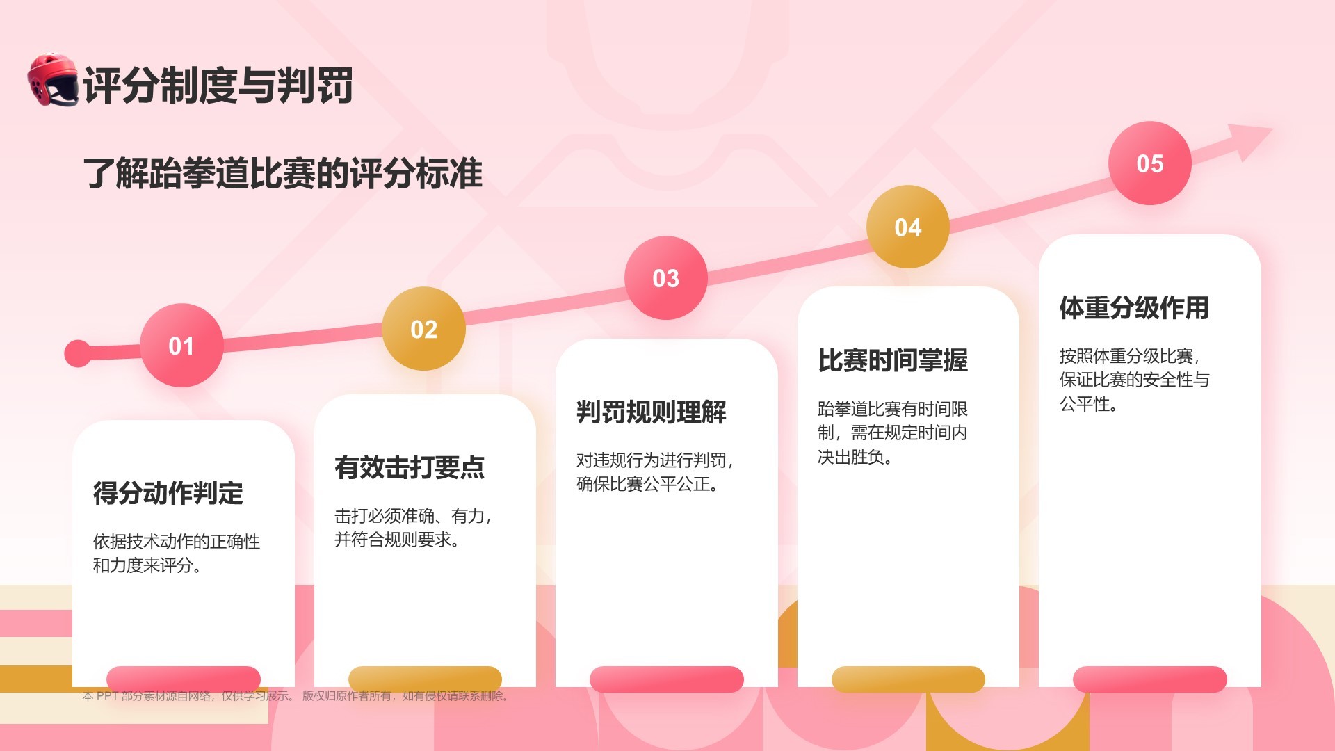 红色3D风运会——跆拳道知识科普PPT模板