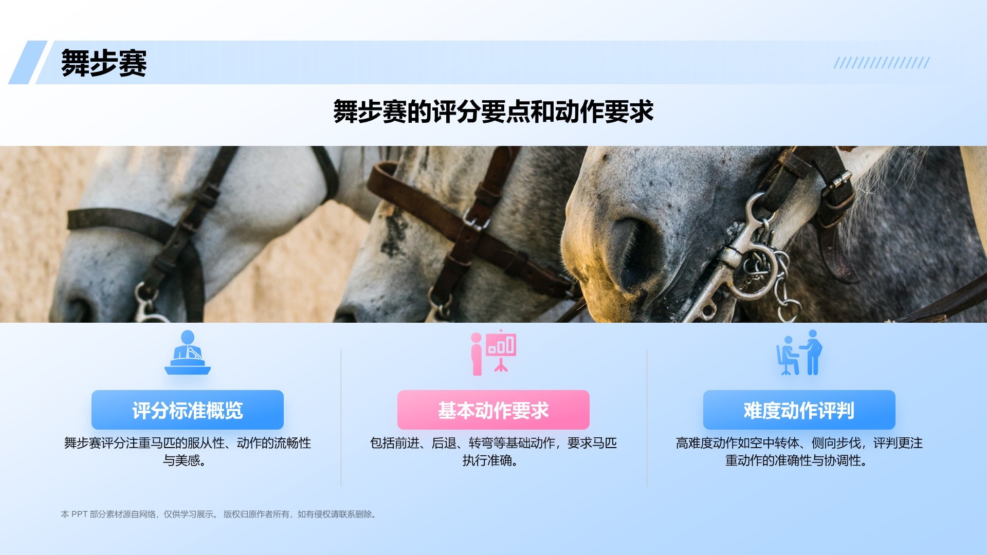 蓝色3D风马术项目科普PPT模板