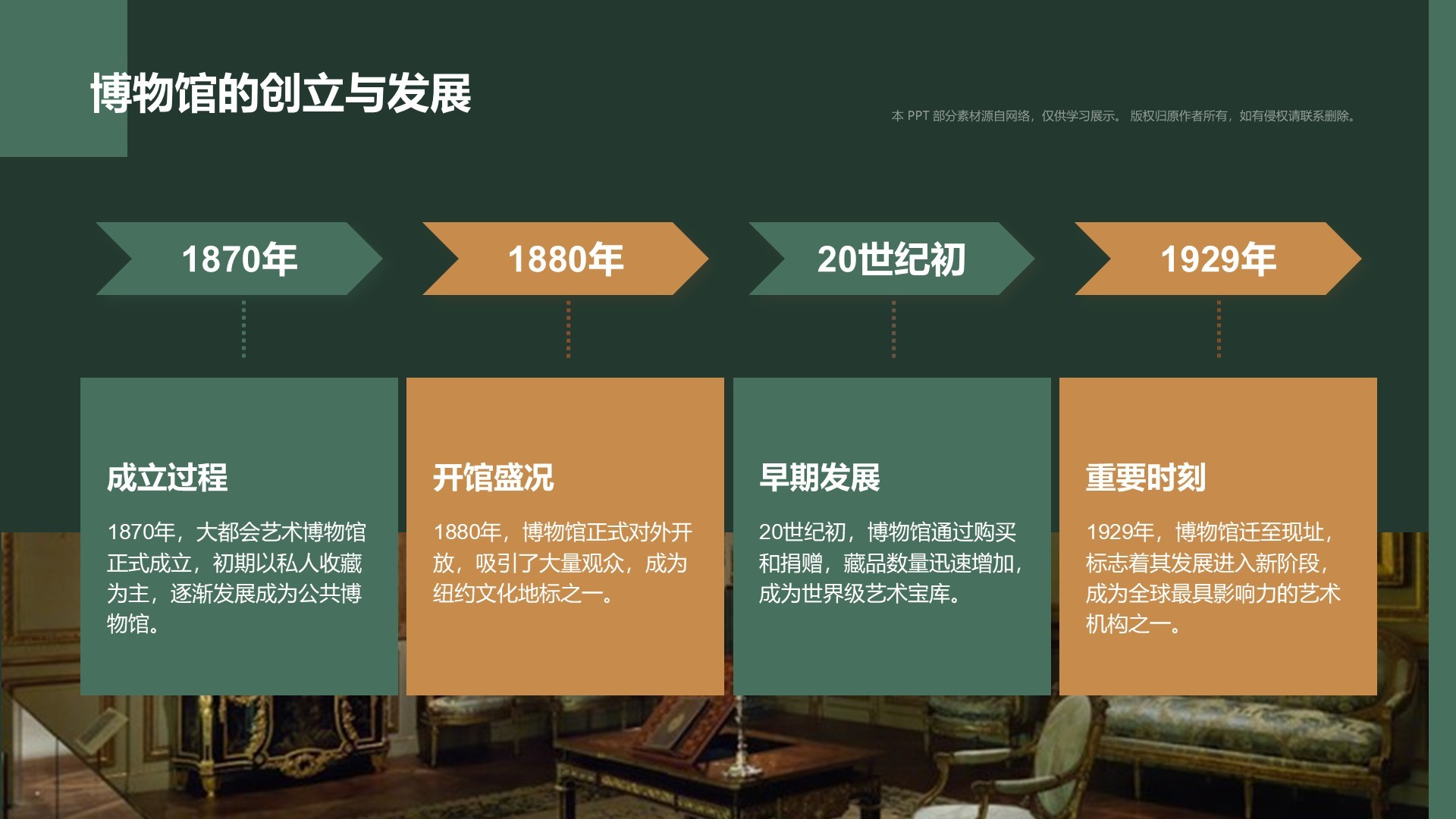 绿色复古风大都会艺术博物馆PPT模板