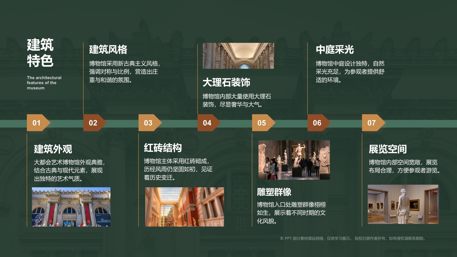 绿色复古风大都会艺术博物馆PPT模板