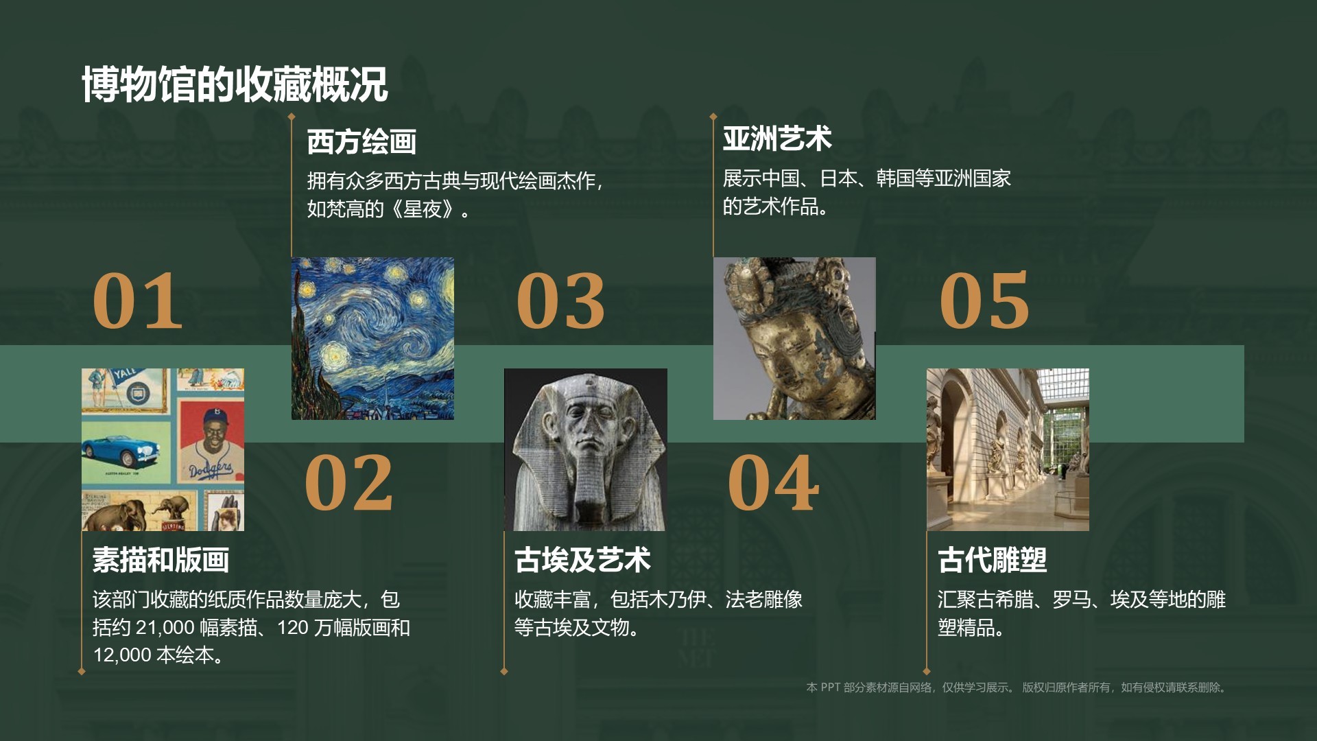 绿色复古风大都会艺术博物馆PPT模板