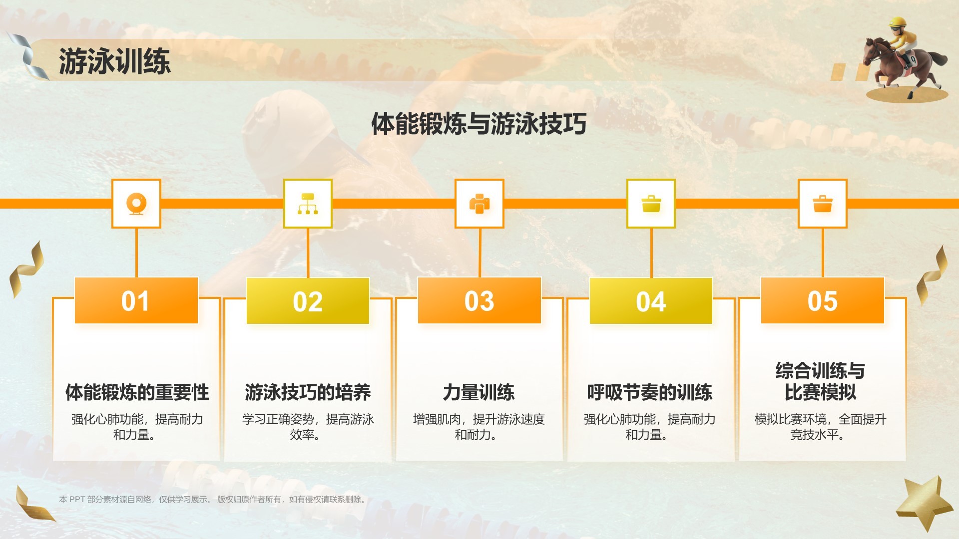 橙色3D风现代五项PPT模板