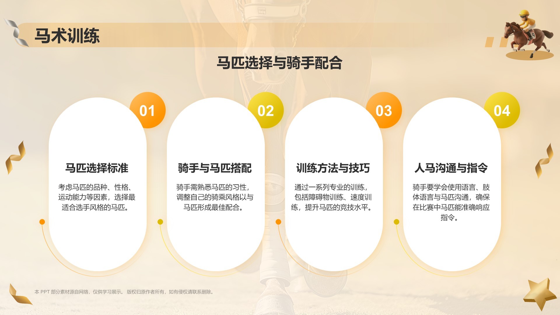 橙色3D风现代五项PPT模板