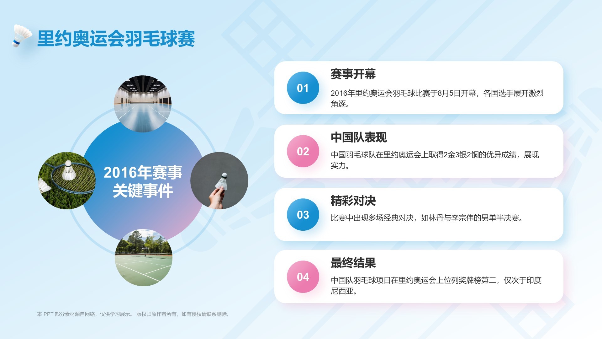 蓝色3D风奥运项目科普——羽毛球PPT模板