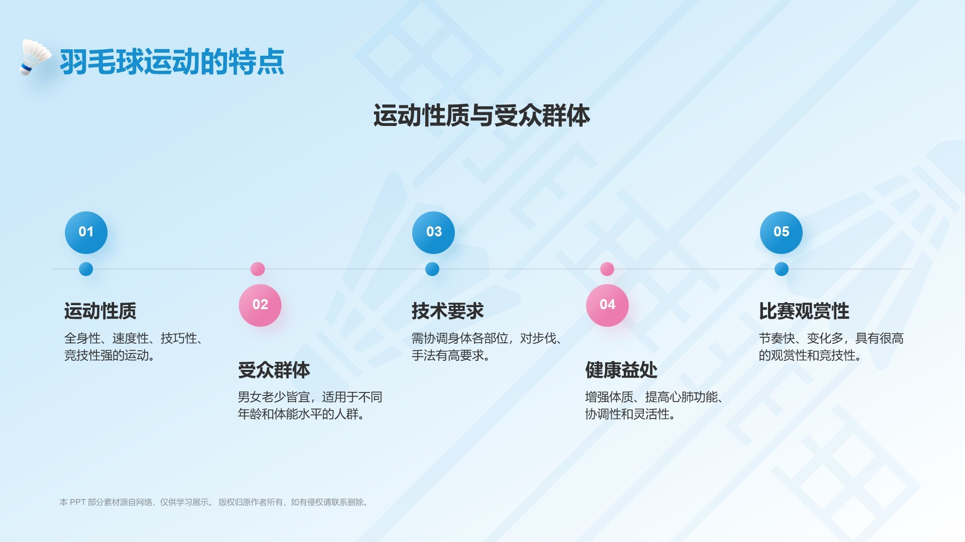 蓝色3D风奥运项目科普——羽毛球PPT模板
