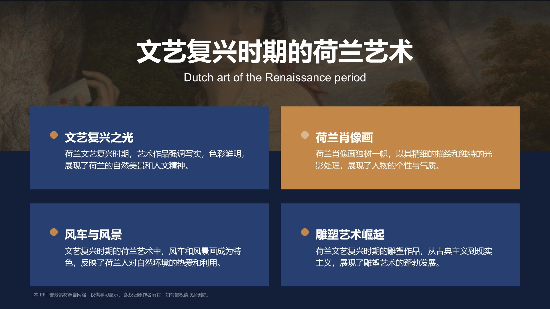 蓝色复古风荷兰国立博物馆PPT模板