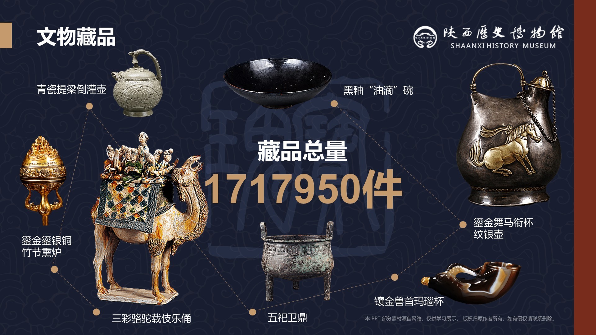 蓝色复古风陕西历史博物馆PPT模板