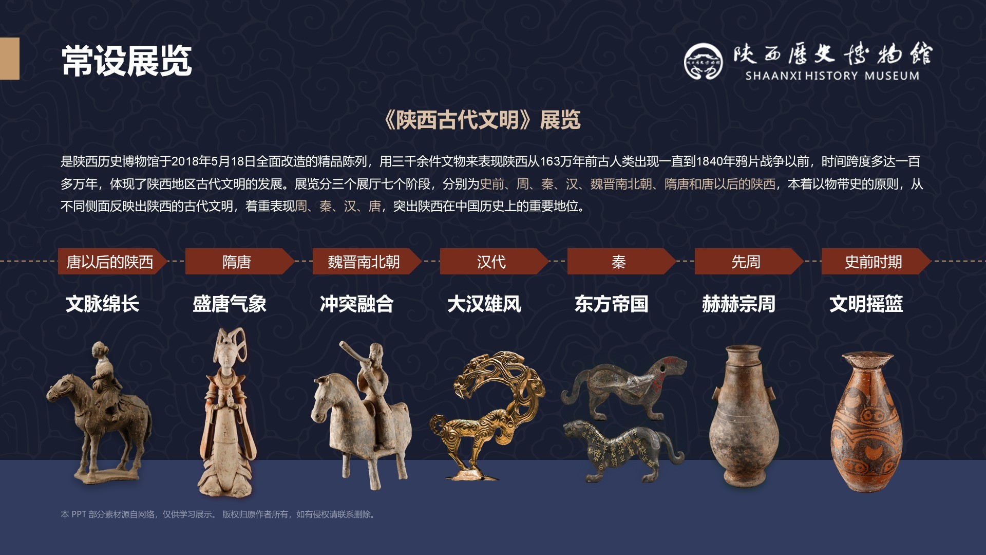 蓝色复古风陕西历史博物馆PPT模板