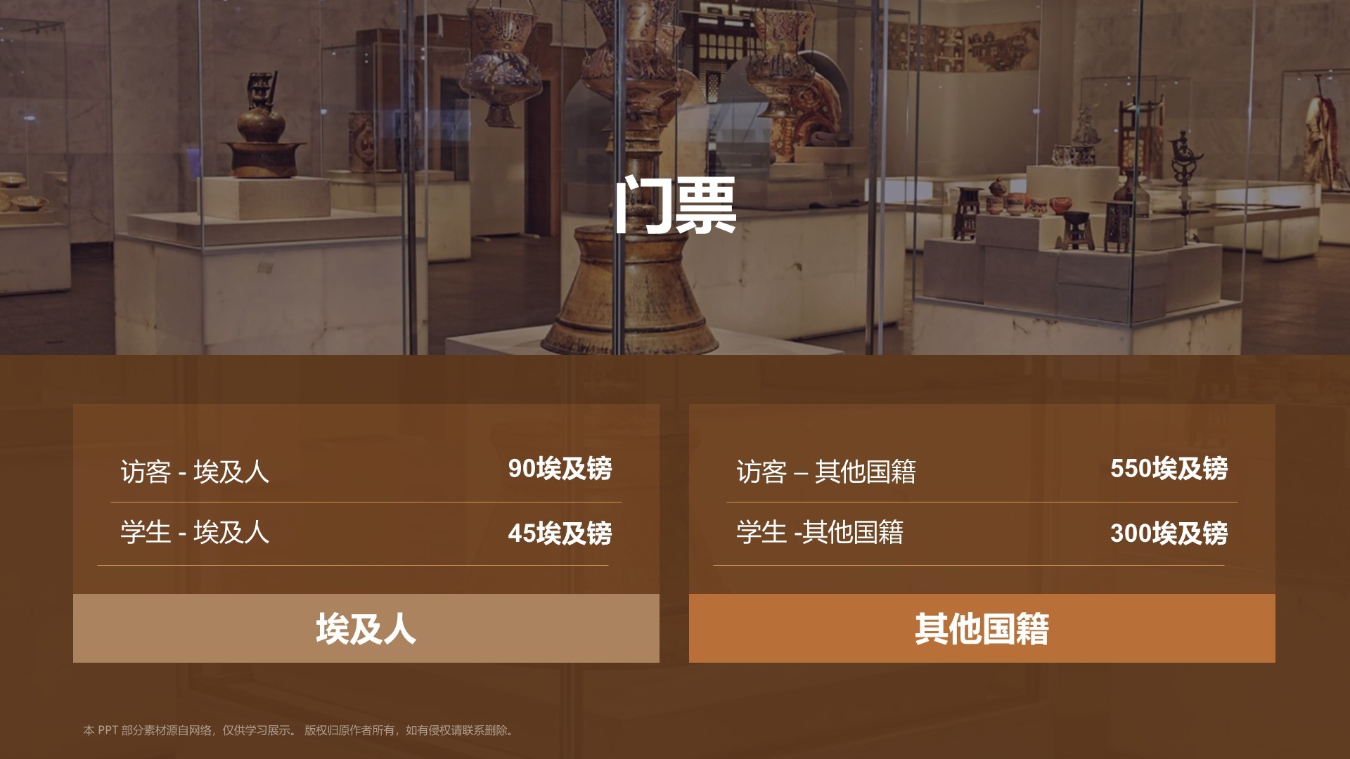 橙色复古风埃及博物馆PPT模板
