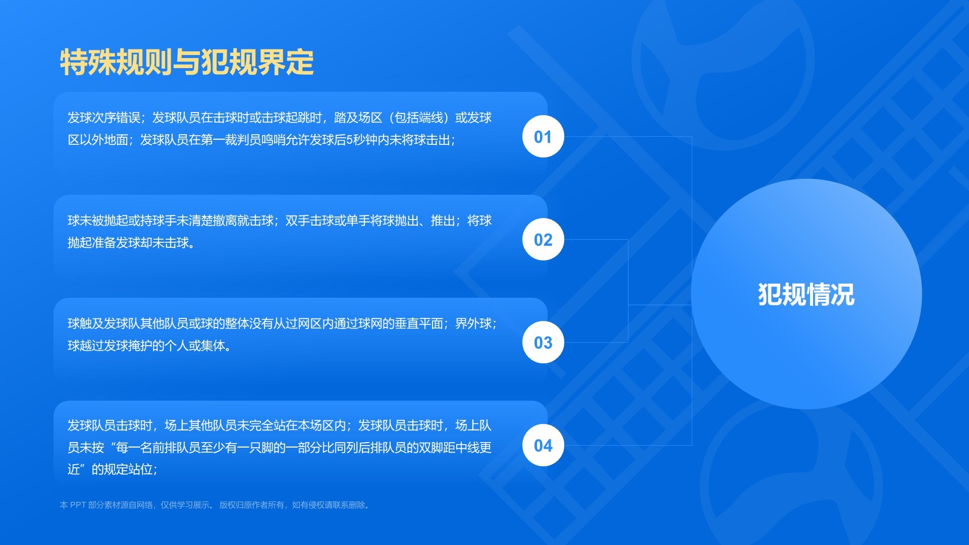 蓝色3D风奥运会——排球项目知识科普PPT模板