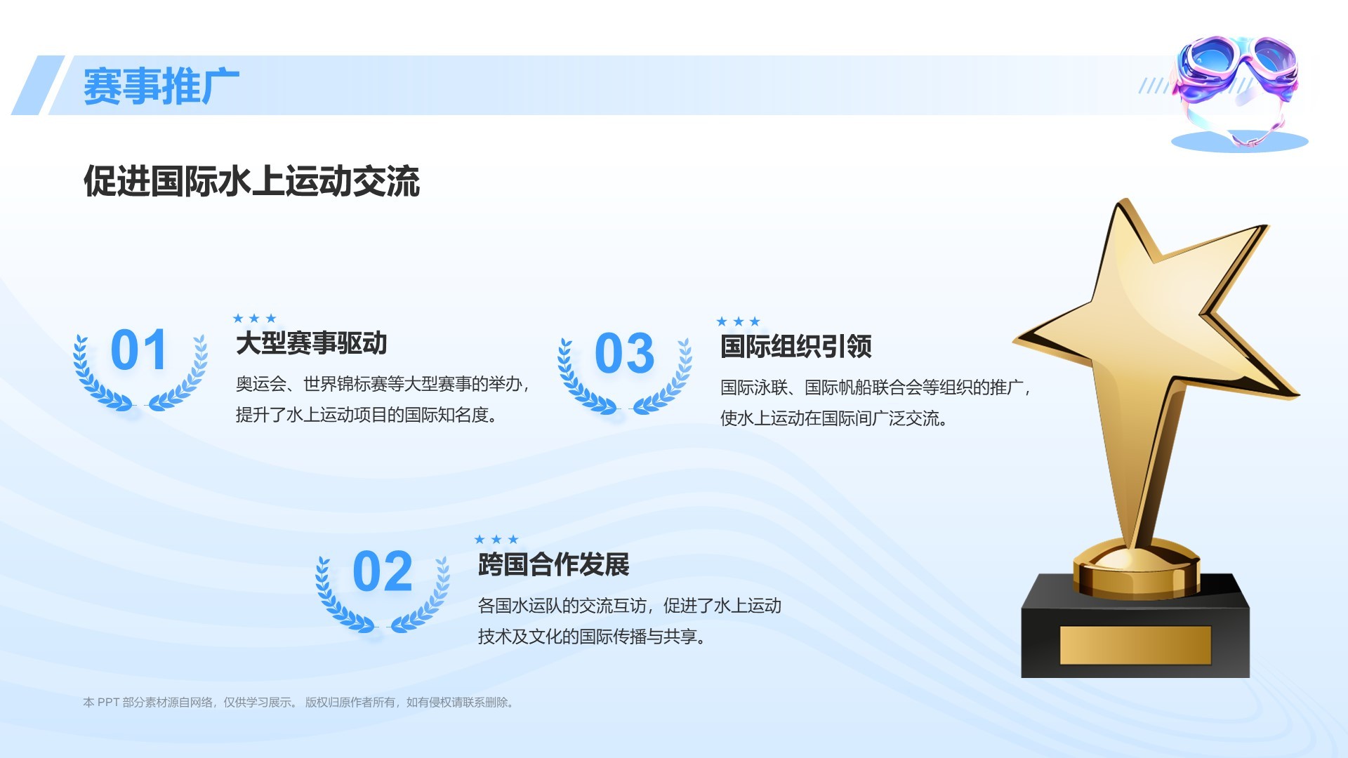 蓝色3D风奥运会——水上运动项目知识科普PPT模板