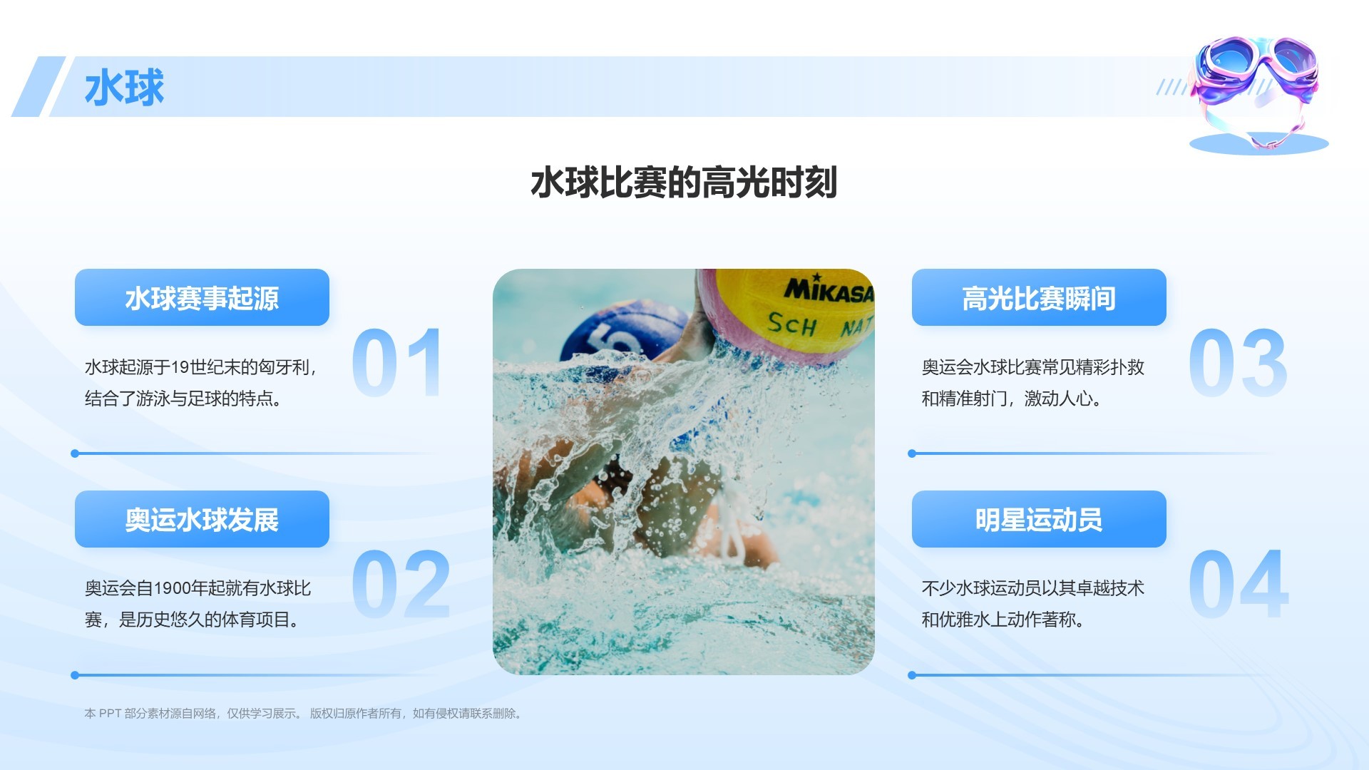 蓝色3D风奥运会——水上运动项目知识科普PPT模板
