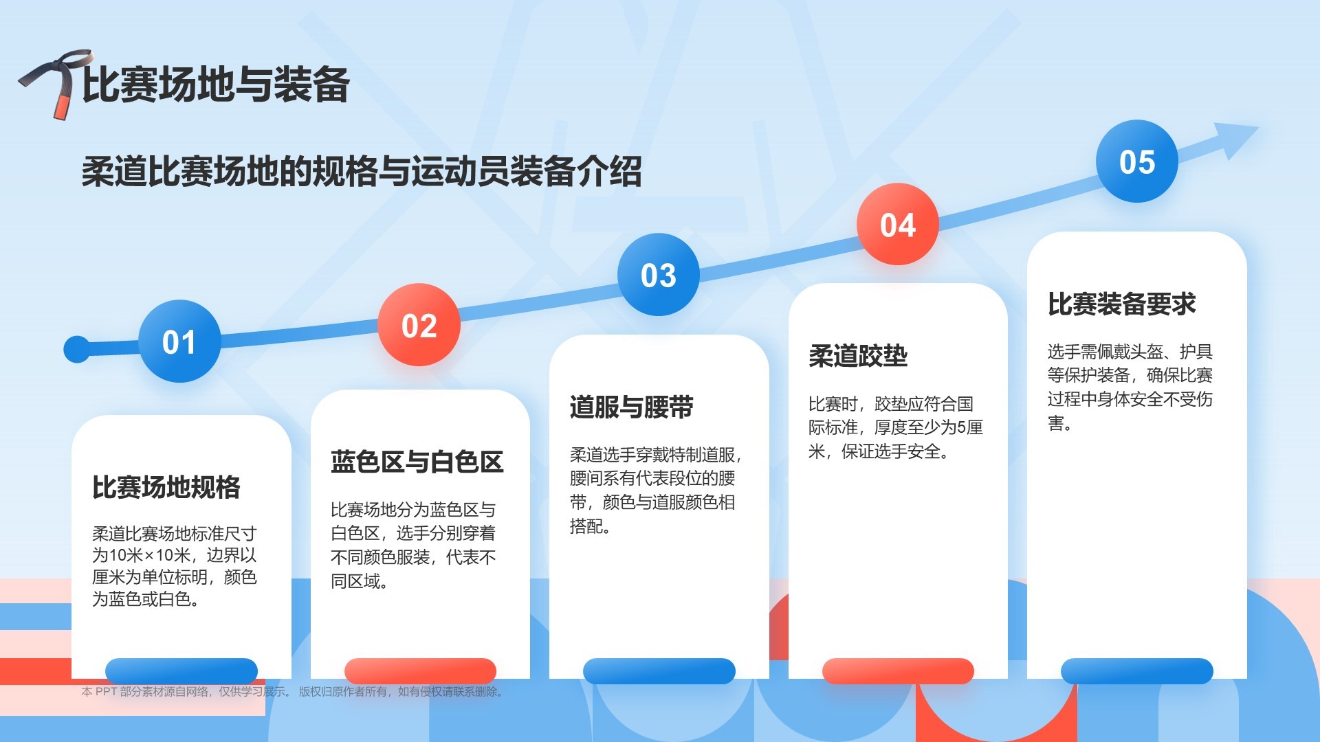 蓝色3D风奥运会——柔道知识科普PPT模板