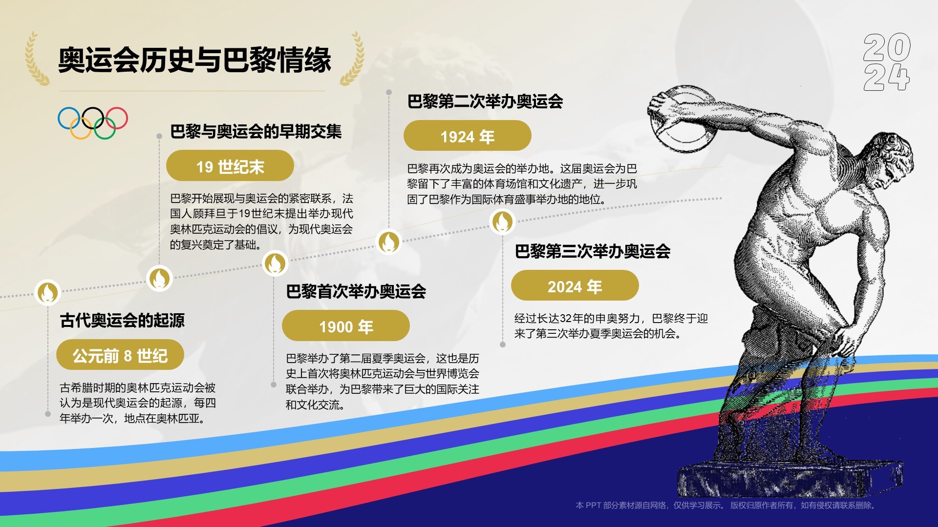 巴黎奥运会PPT