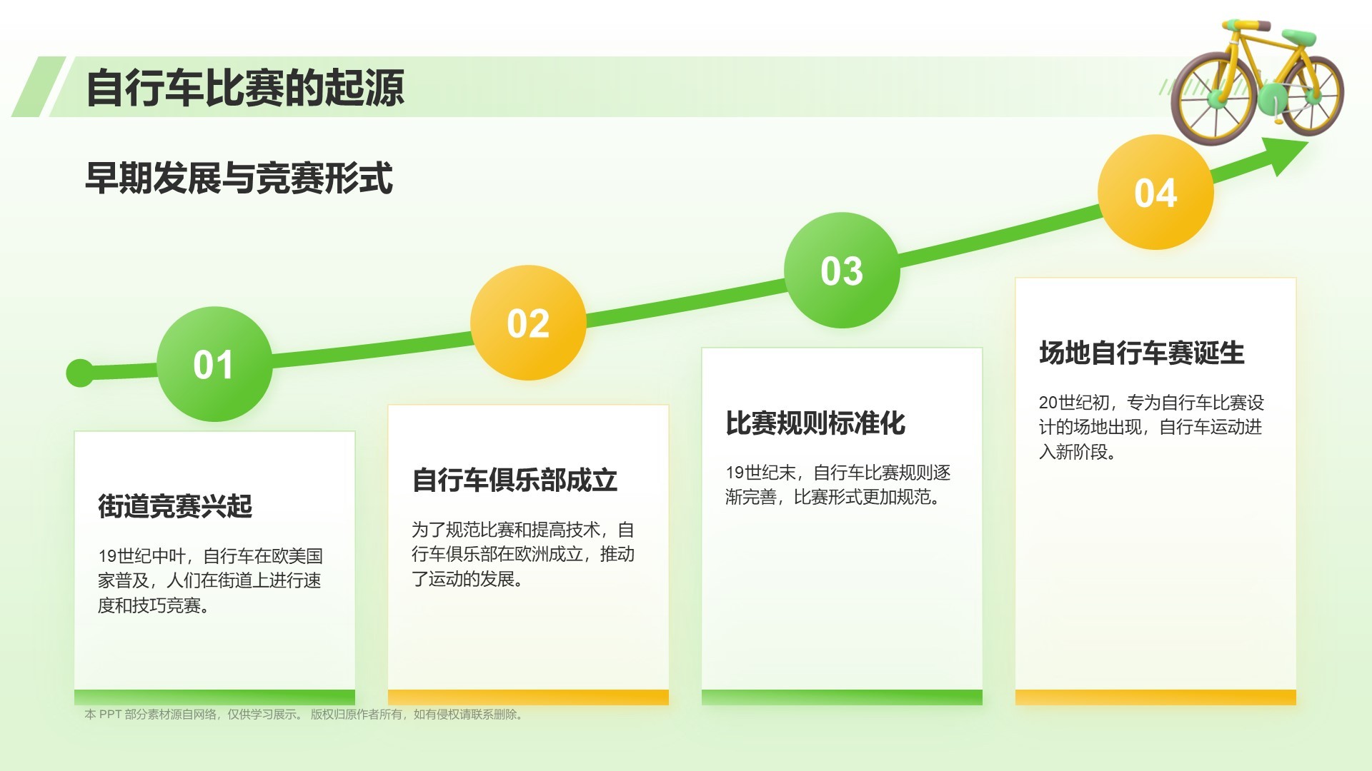 绿色3D风自行车奥运项目科普PPT模板