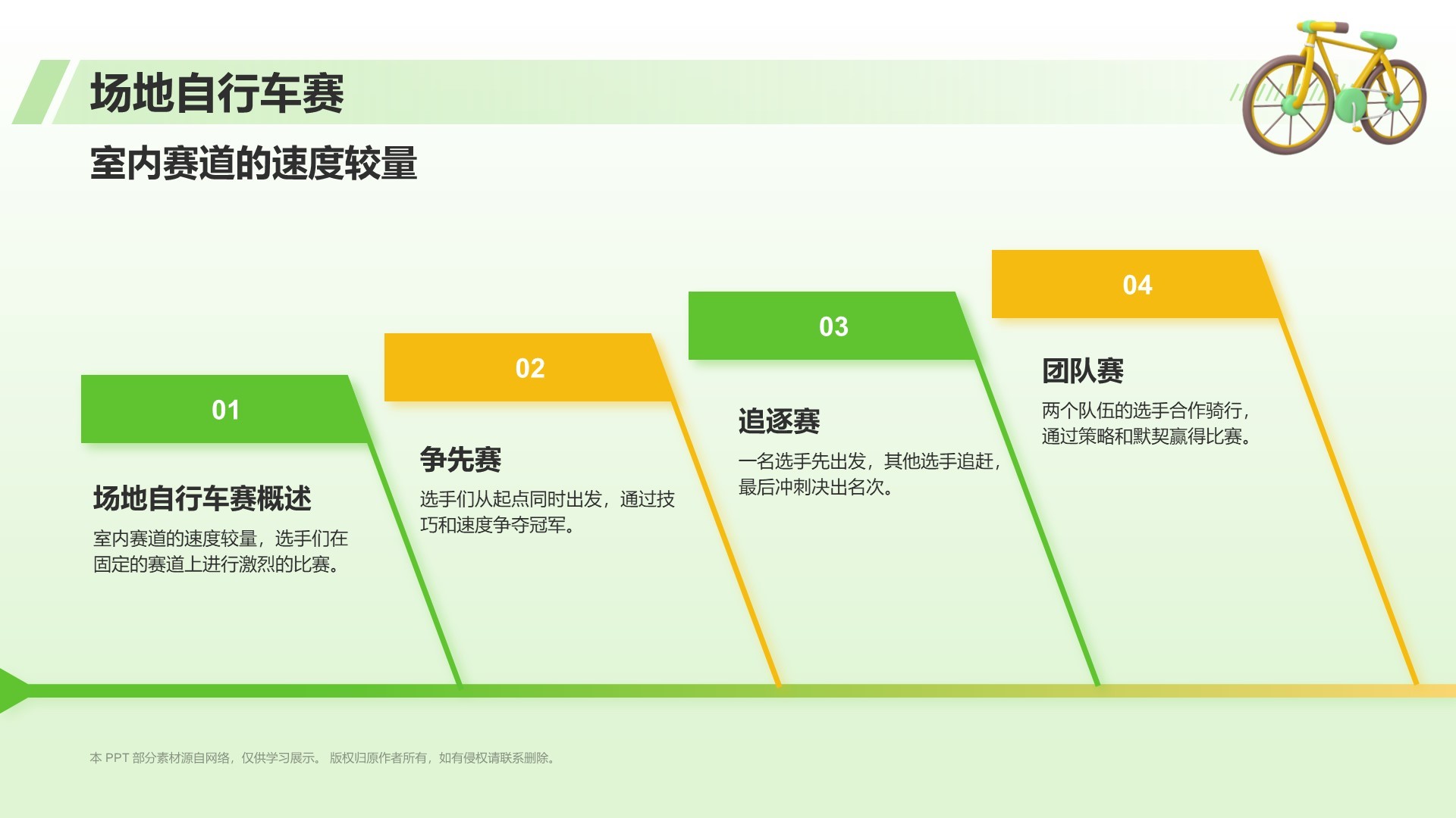 绿色3D风自行车奥运项目科普PPT模板