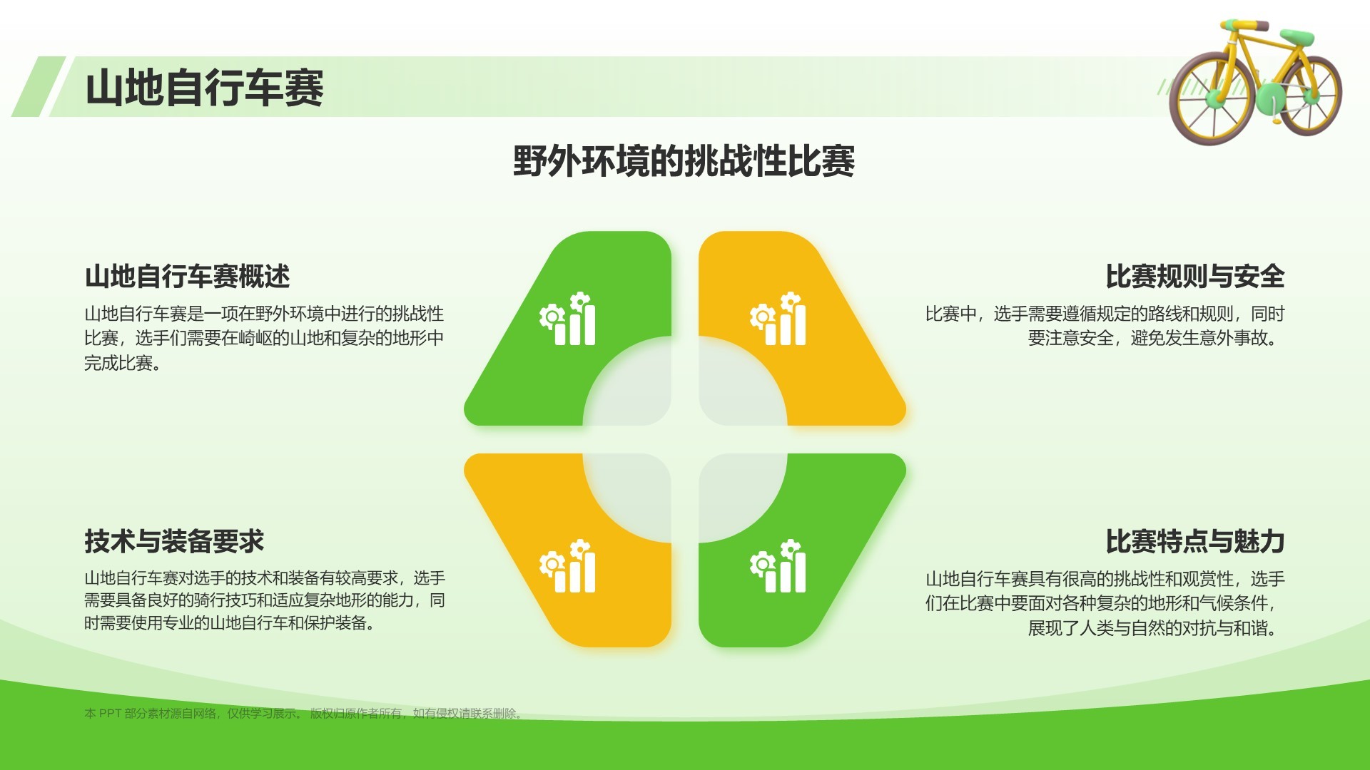 绿色3D风自行车奥运项目科普PPT模板
