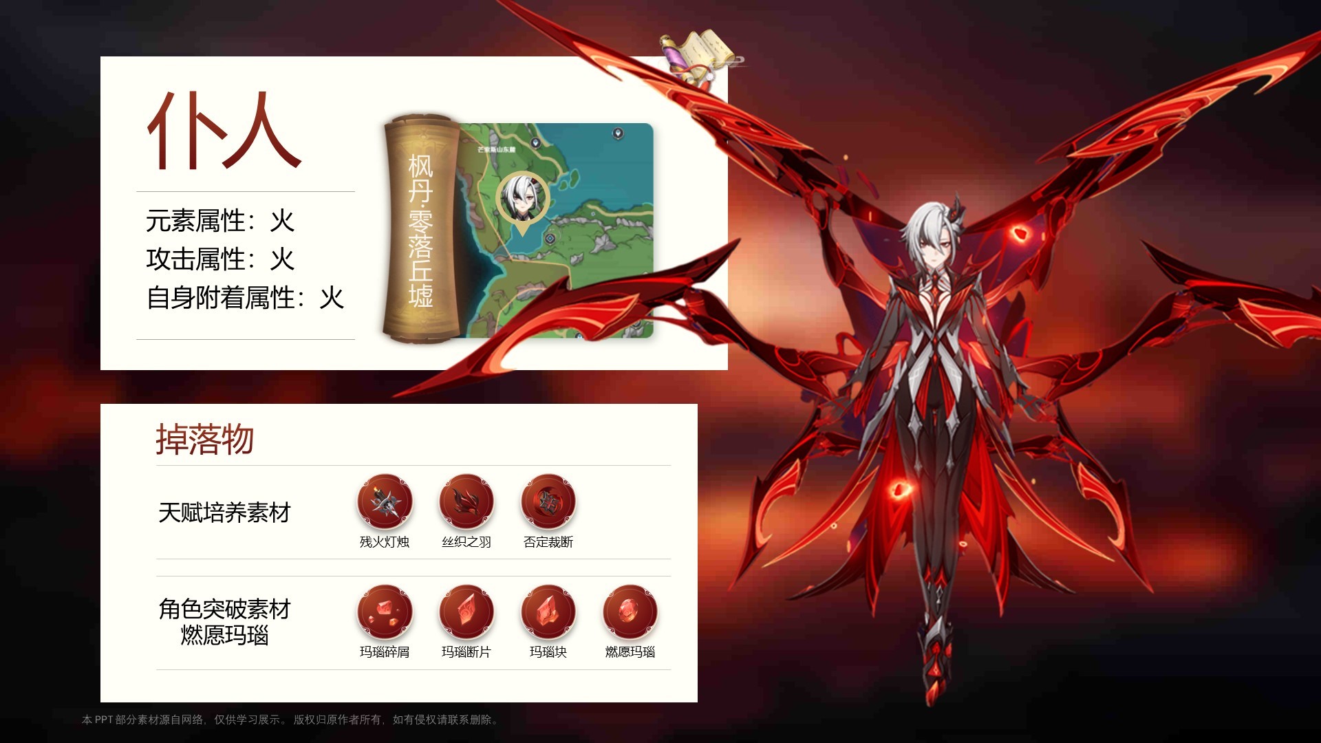2024原神年终总结PPT
