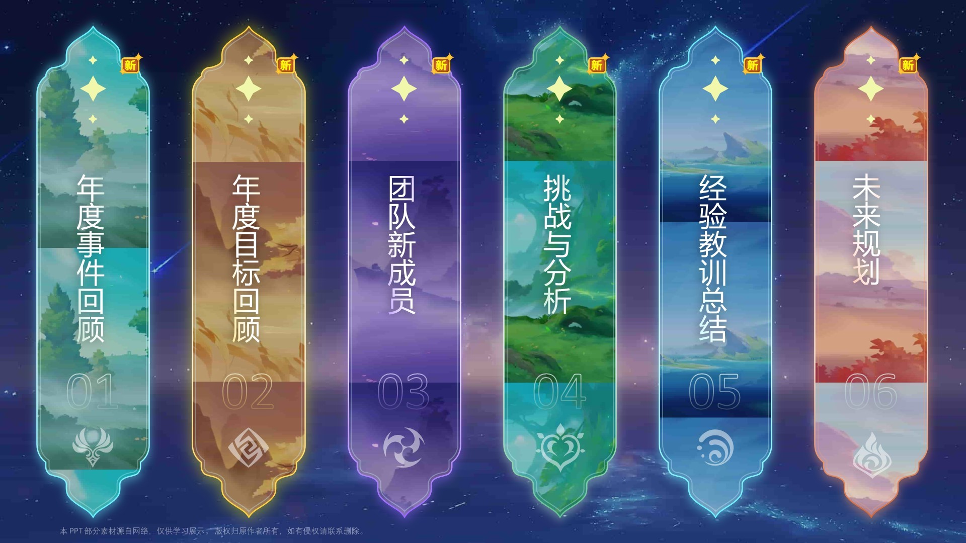 2024原神年终总结PPT