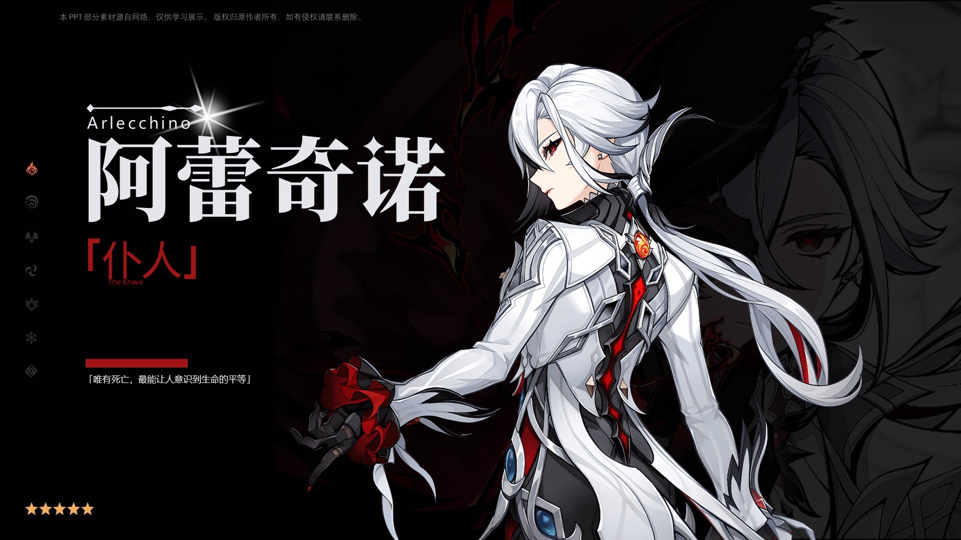 2024原神年终总结PPT