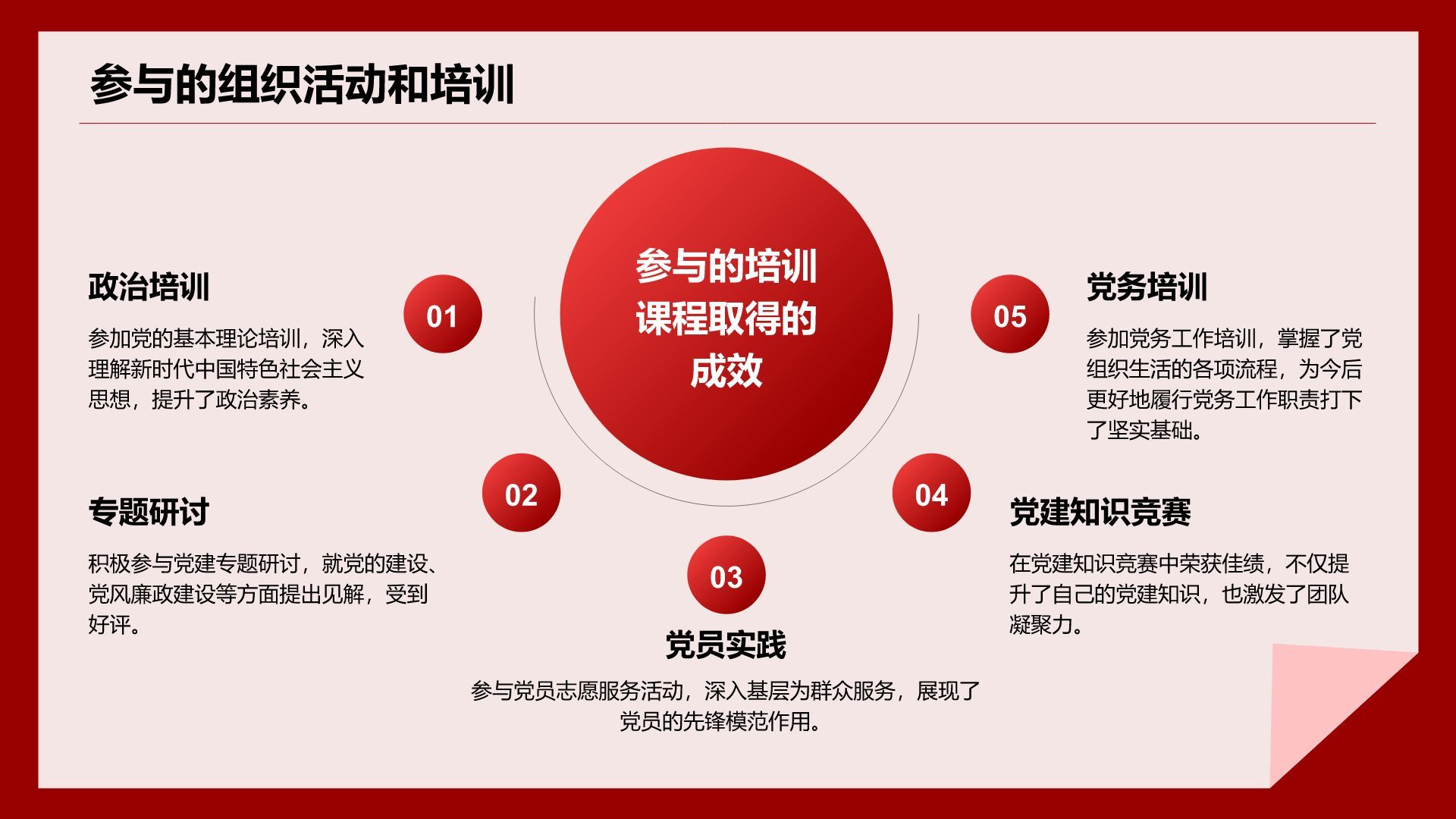 红色简约风入党积极分子答辩汇报PPT模板
