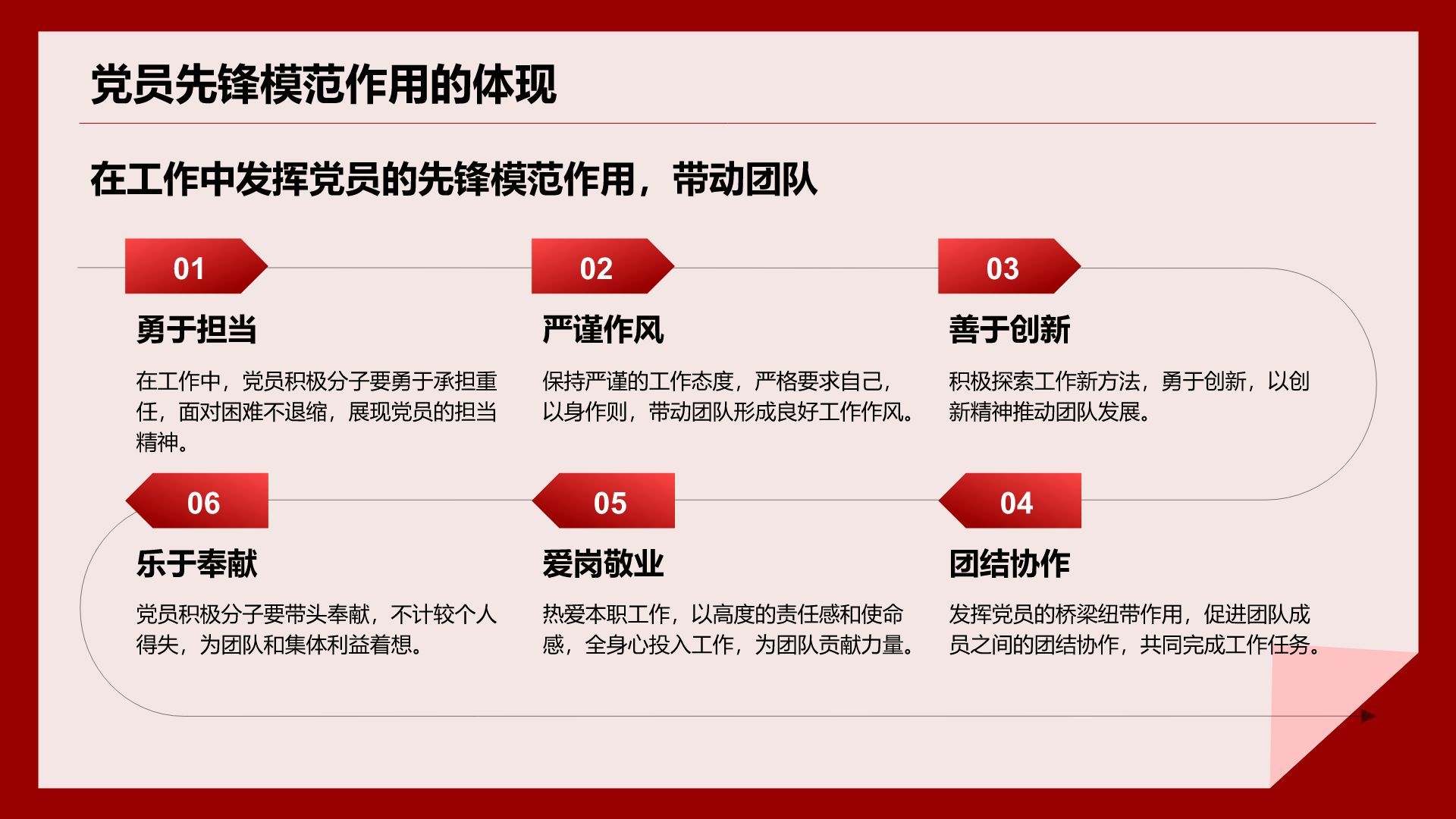 红色简约风入党积极分子答辩汇报PPT模板