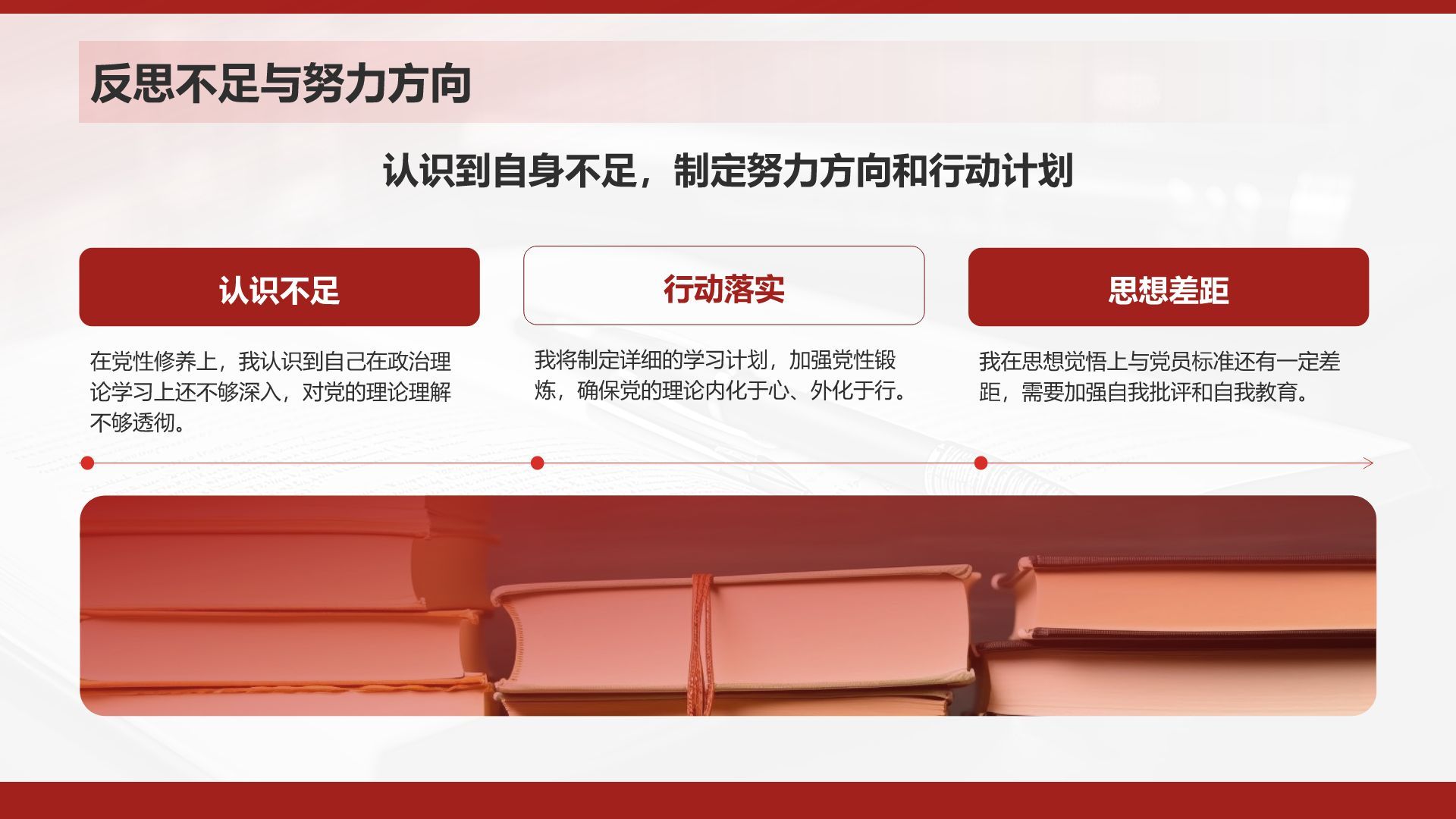 红色商务风入党申请与思想成长汇报PPT模板