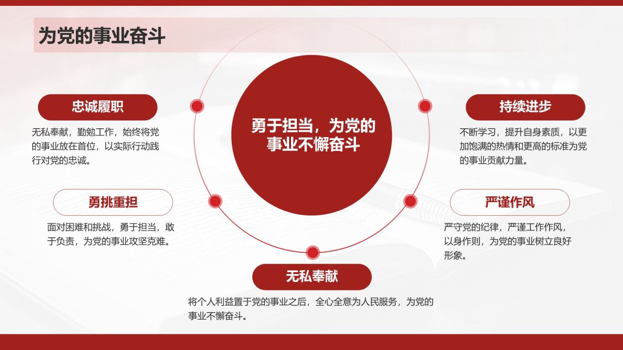 红色商务风入党申请与思想成长汇报PPT模板
